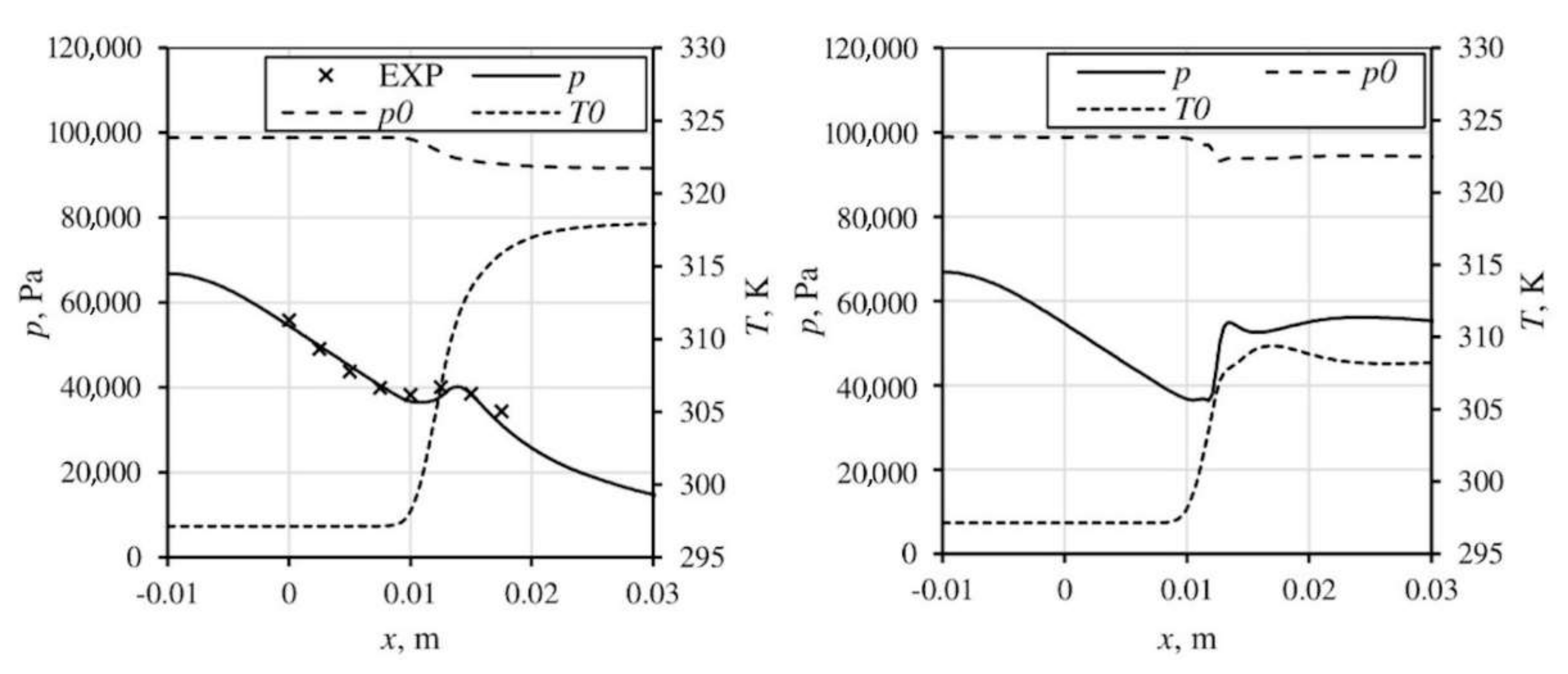 Energies 13 03153 g002