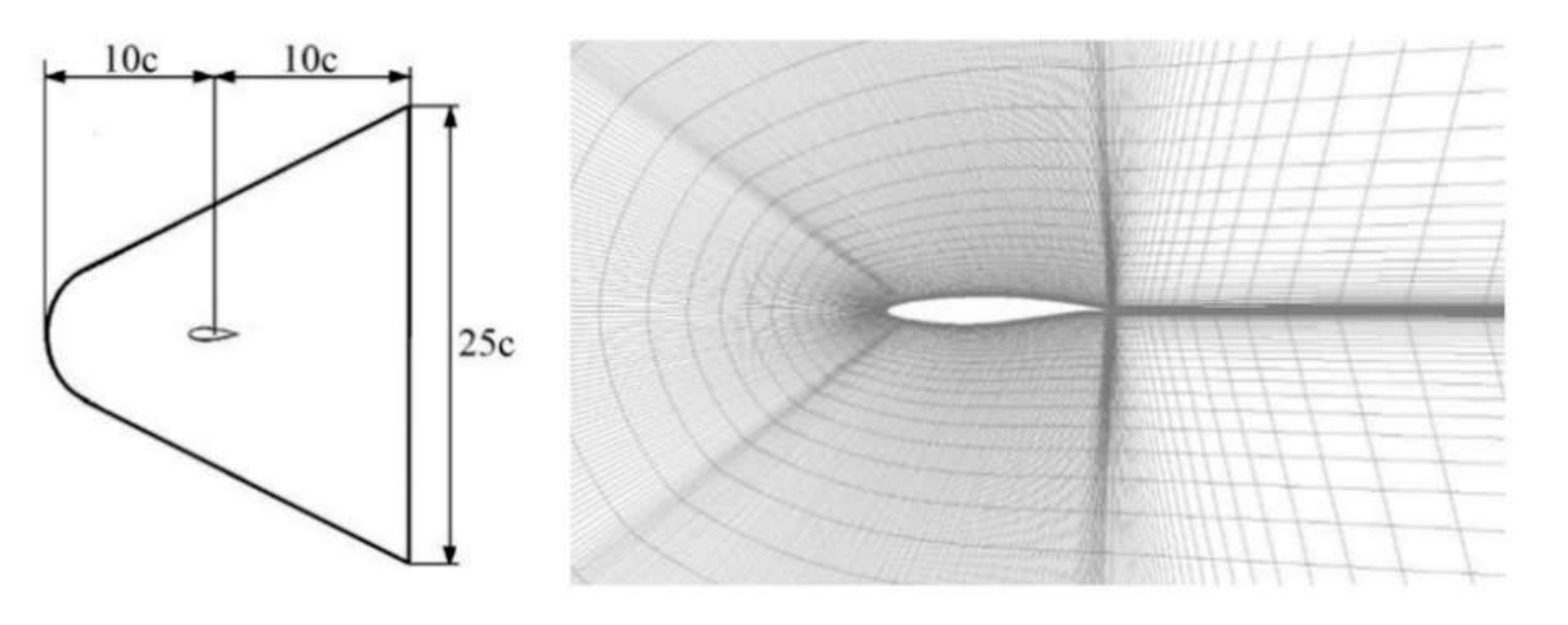 Energies 13 03153 g009