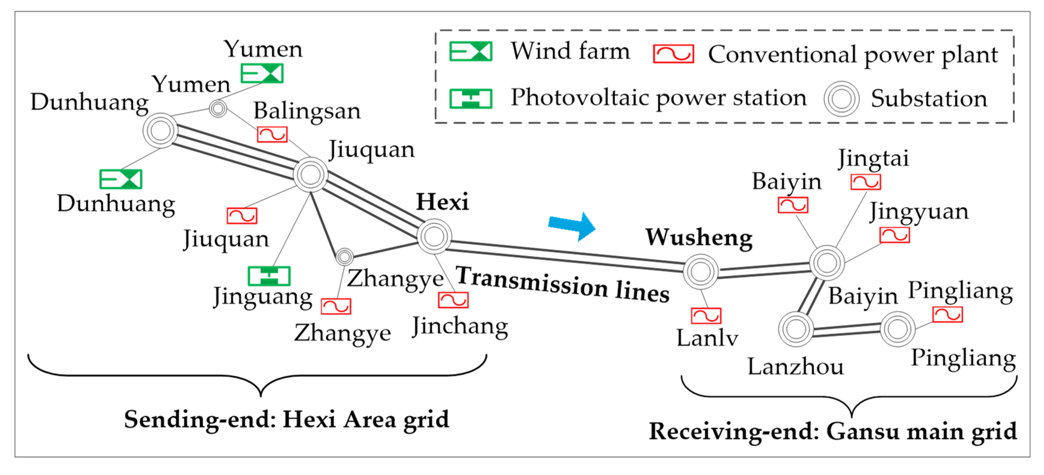 Energies 13 03154 g005