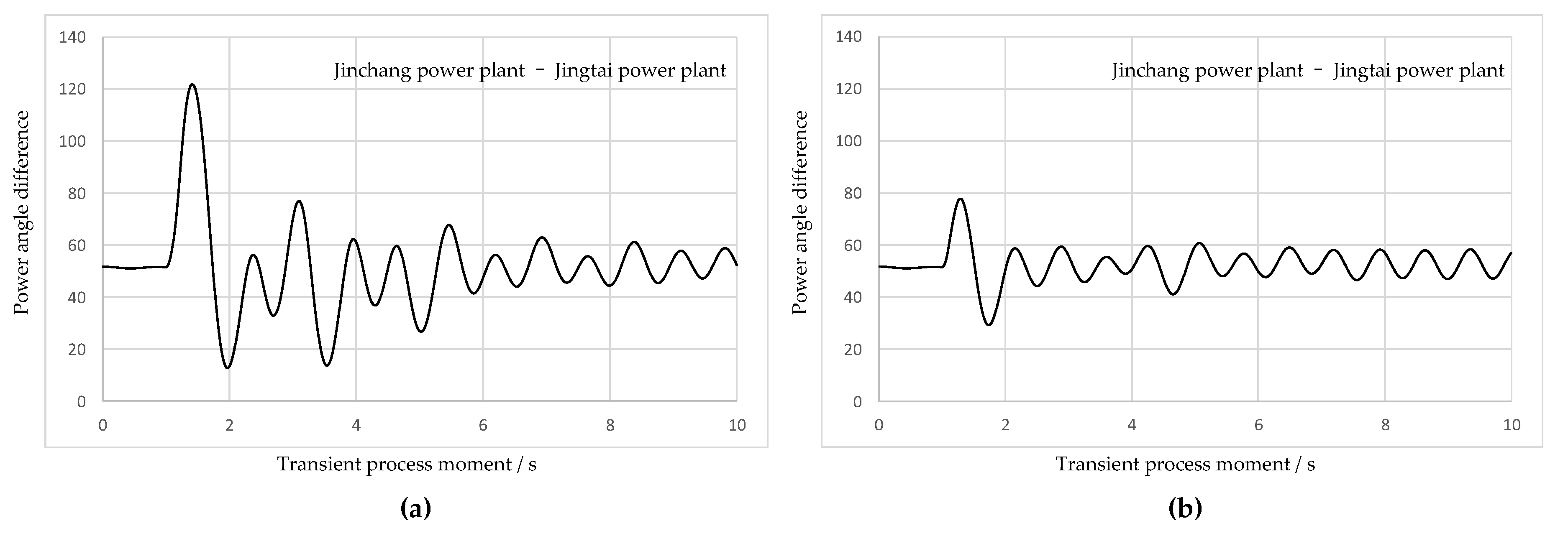 Energies 13 03154 g006