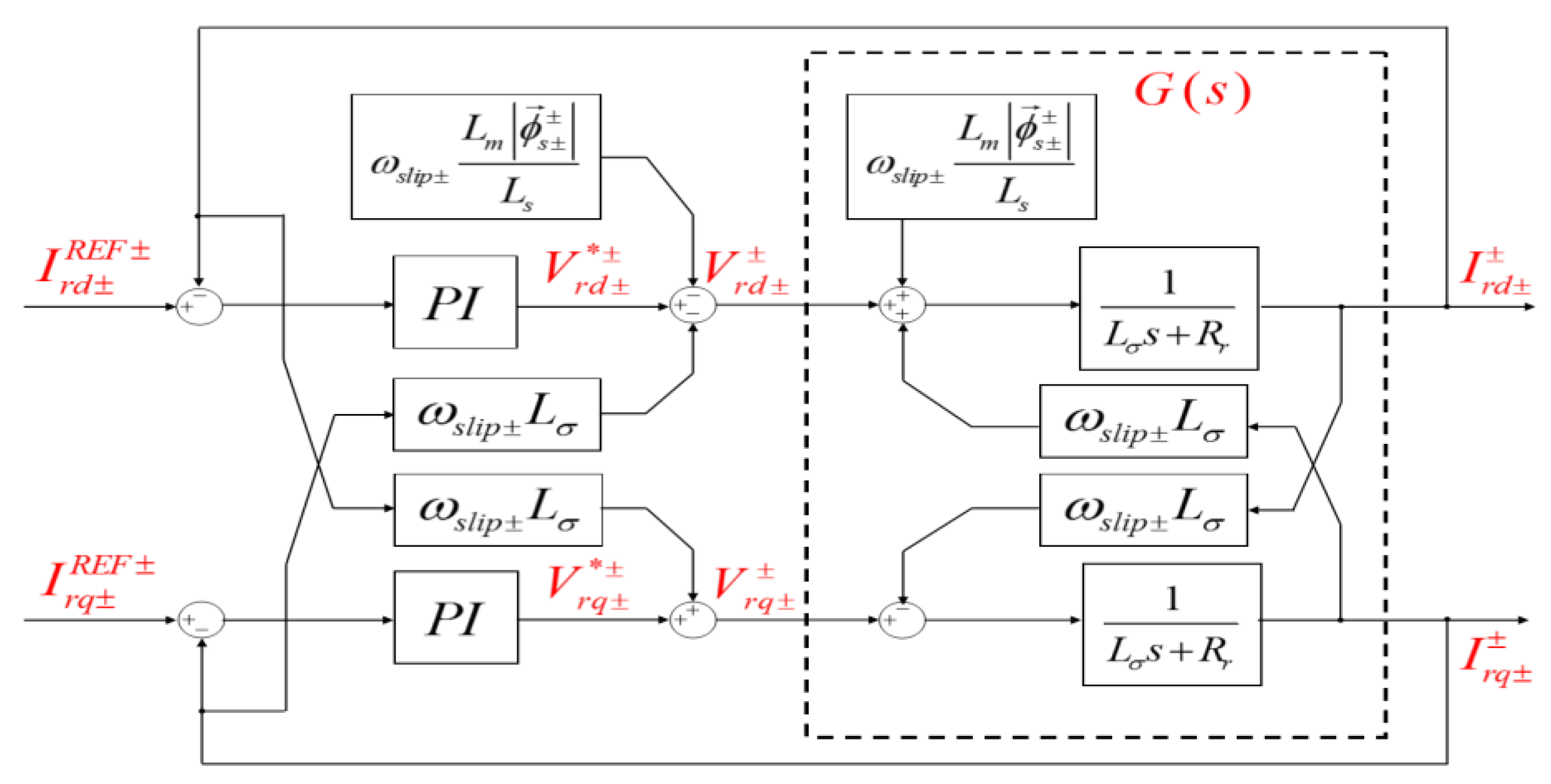 Energies 13 03155 g004