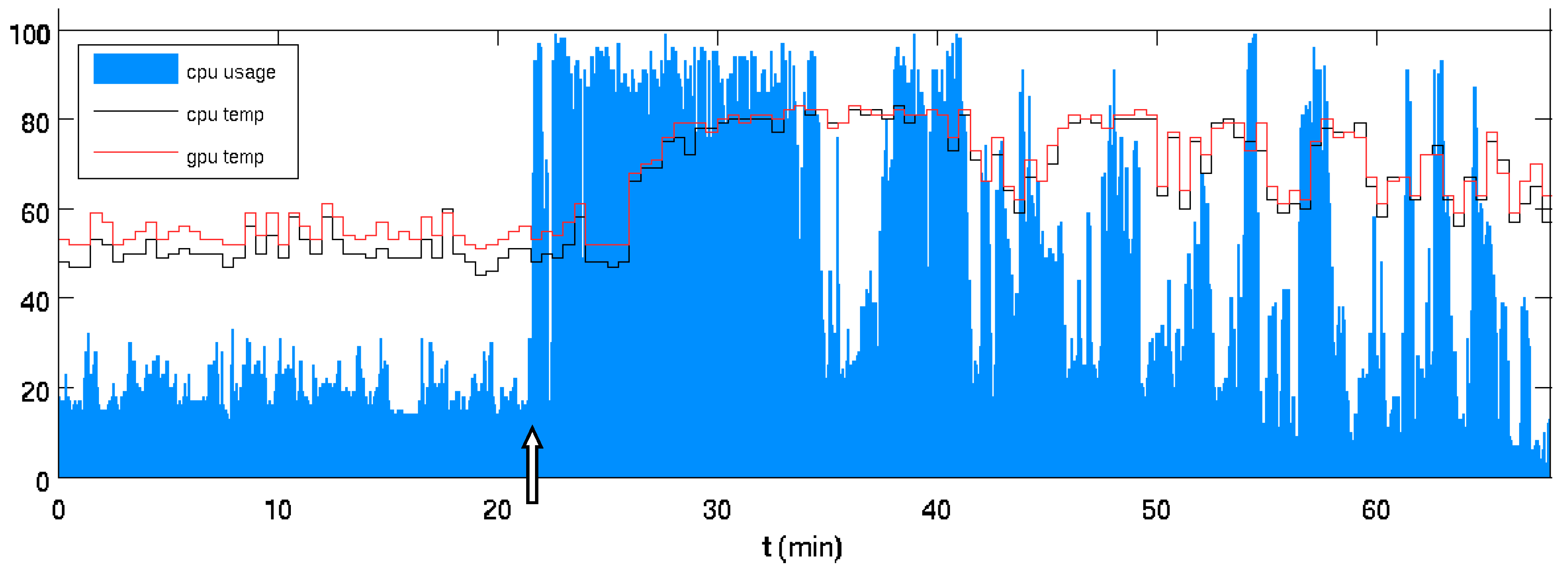 Energies 13 03156 g001 Energies 13 03156 g001