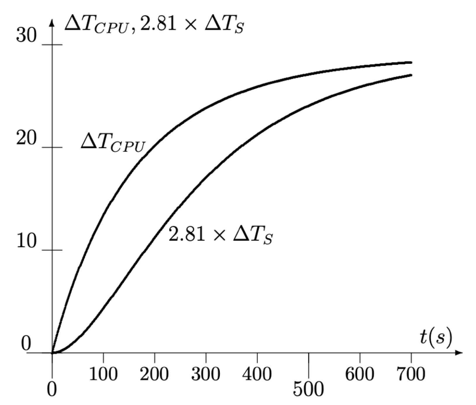 Energies 13 03156 g004 Energies 13 03156 g004