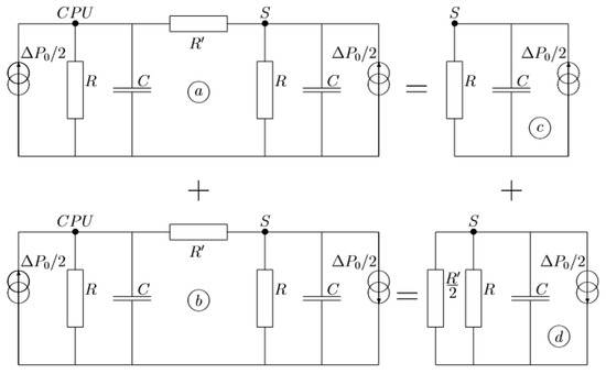Energies 13 03156 g0a1