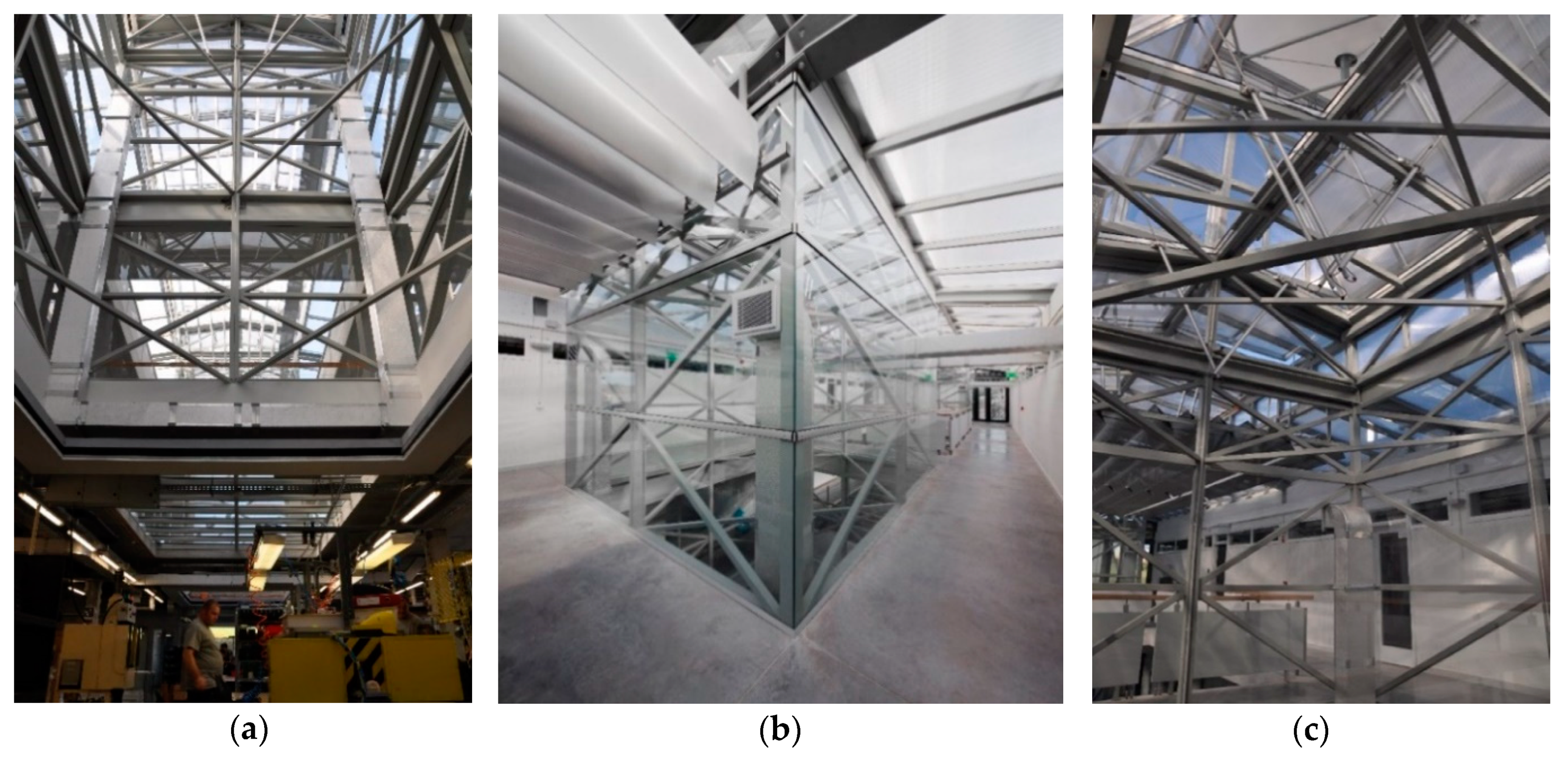 Energies 13 03157 g003