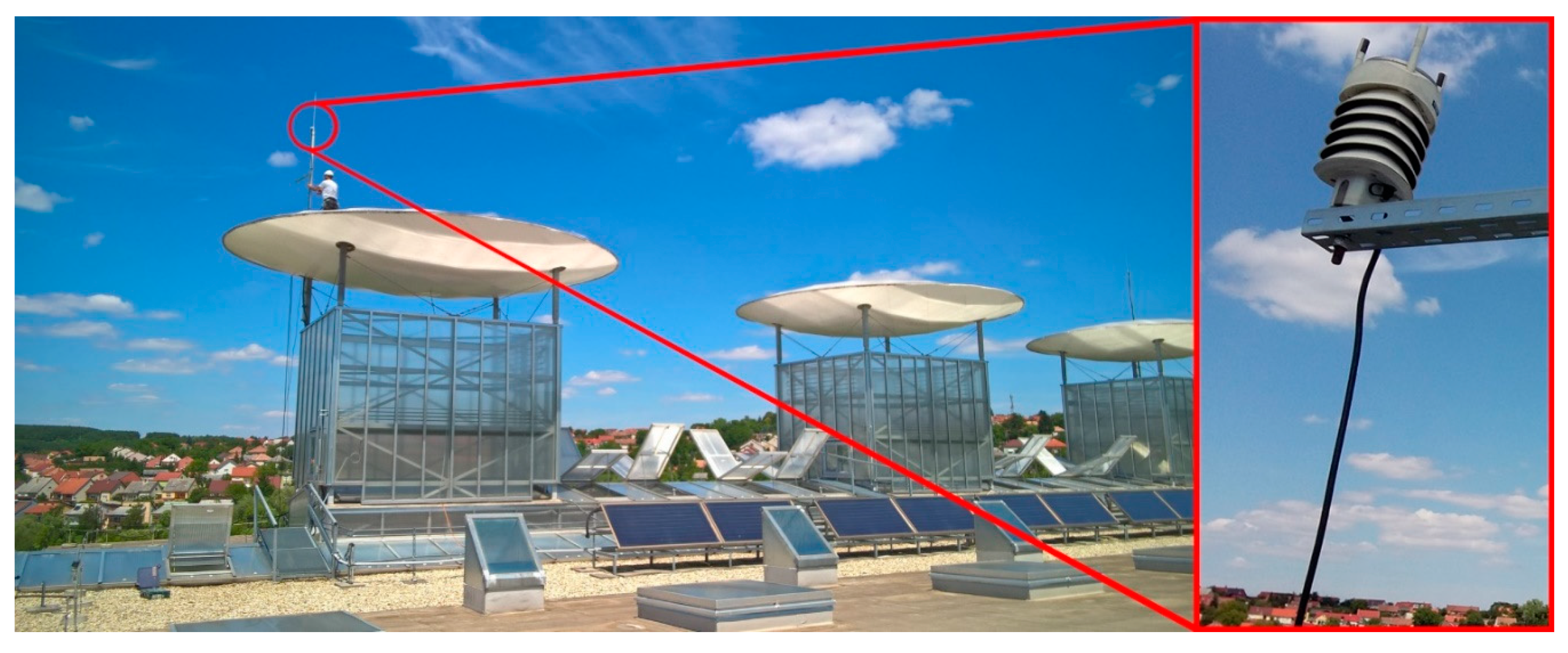 Energies 13 03157 g005