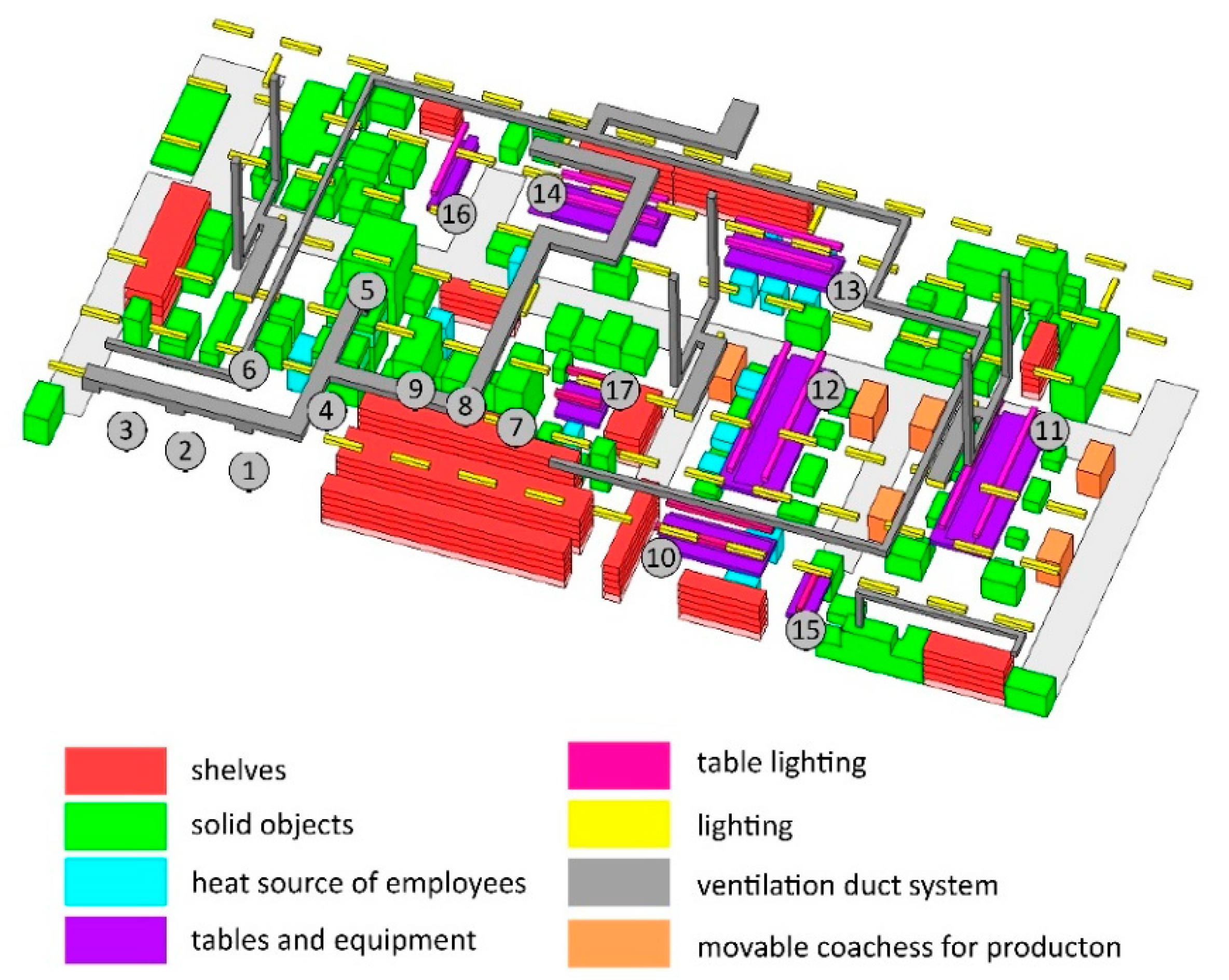 Energies 13 03157 g008