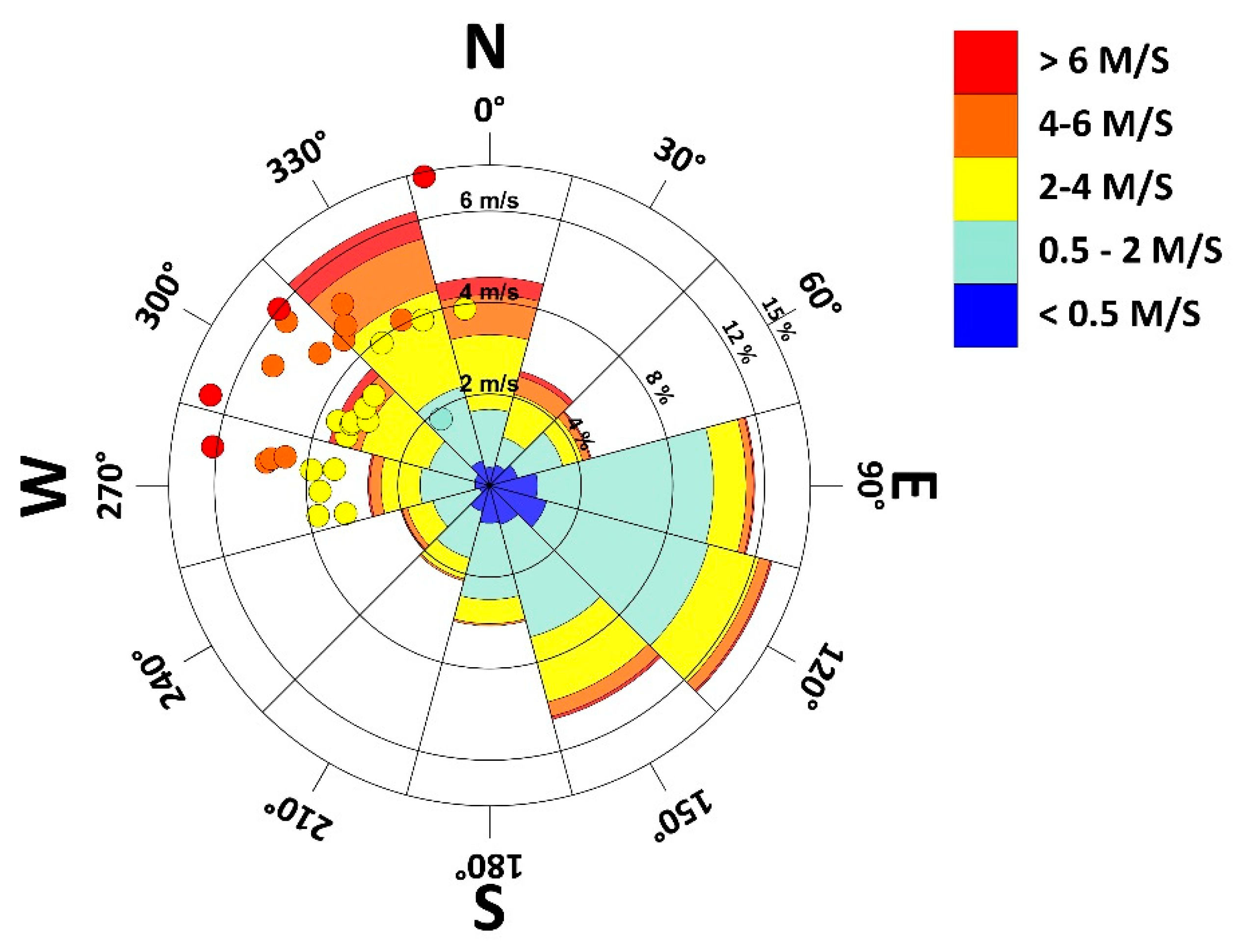 Energies 13 03157 g010