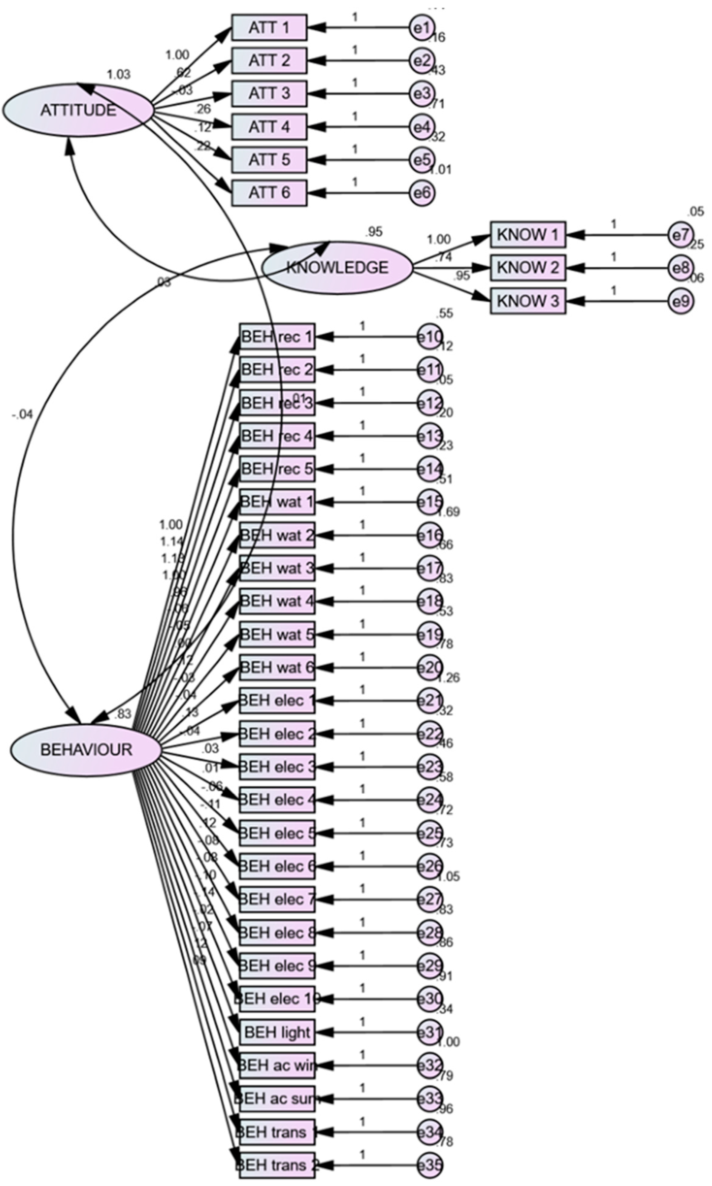 Energies 13 03158 g006