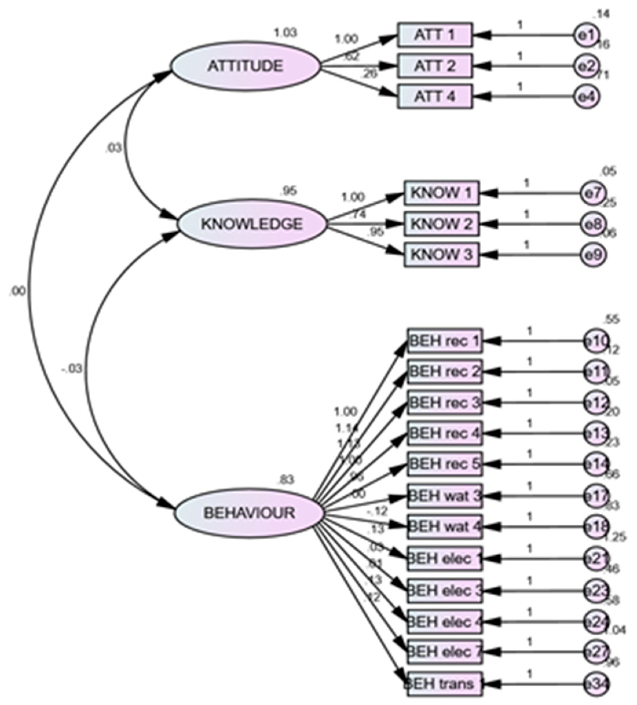 Energies 13 03158 g007