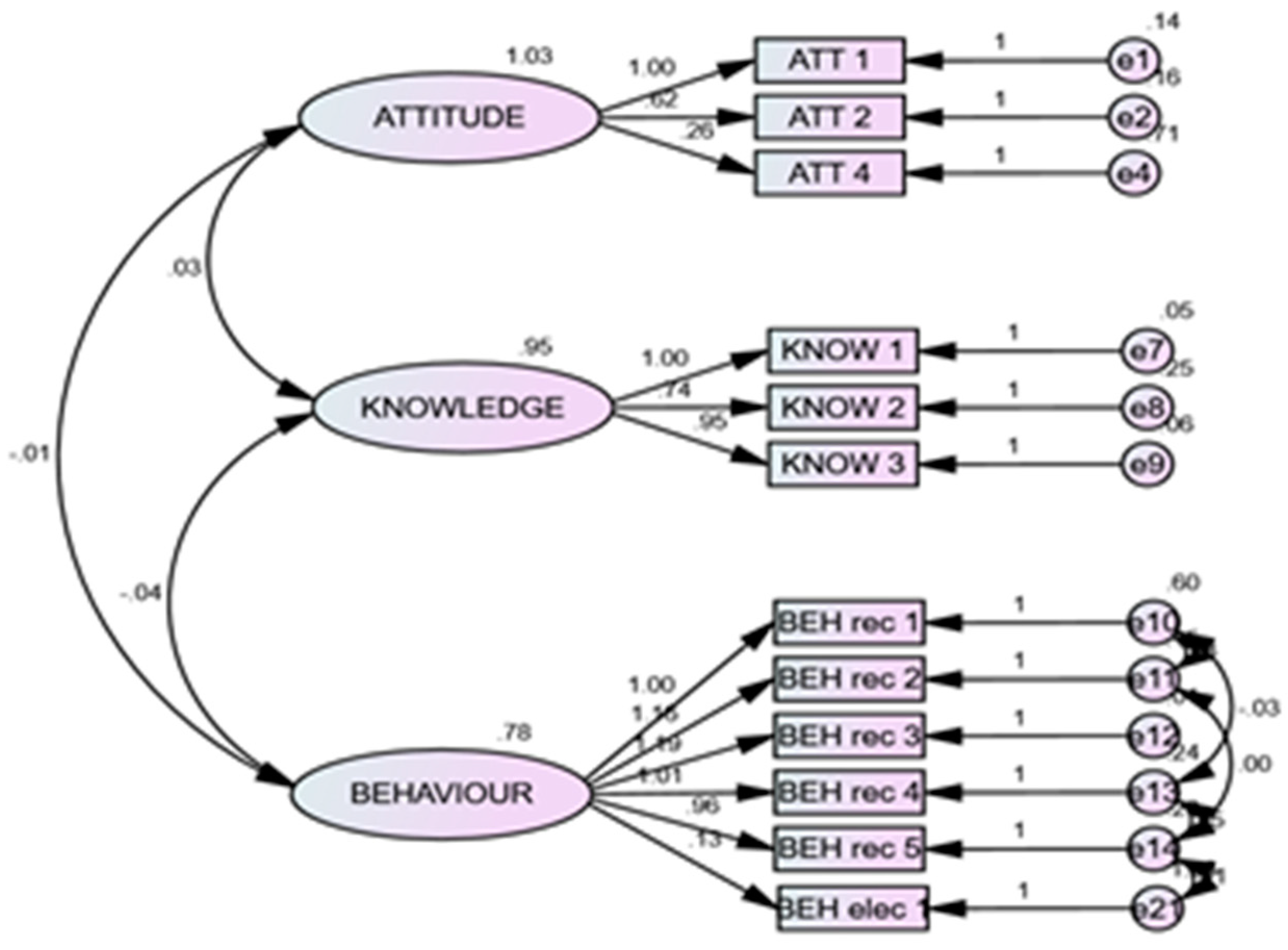 Energies 13 03158 g009
