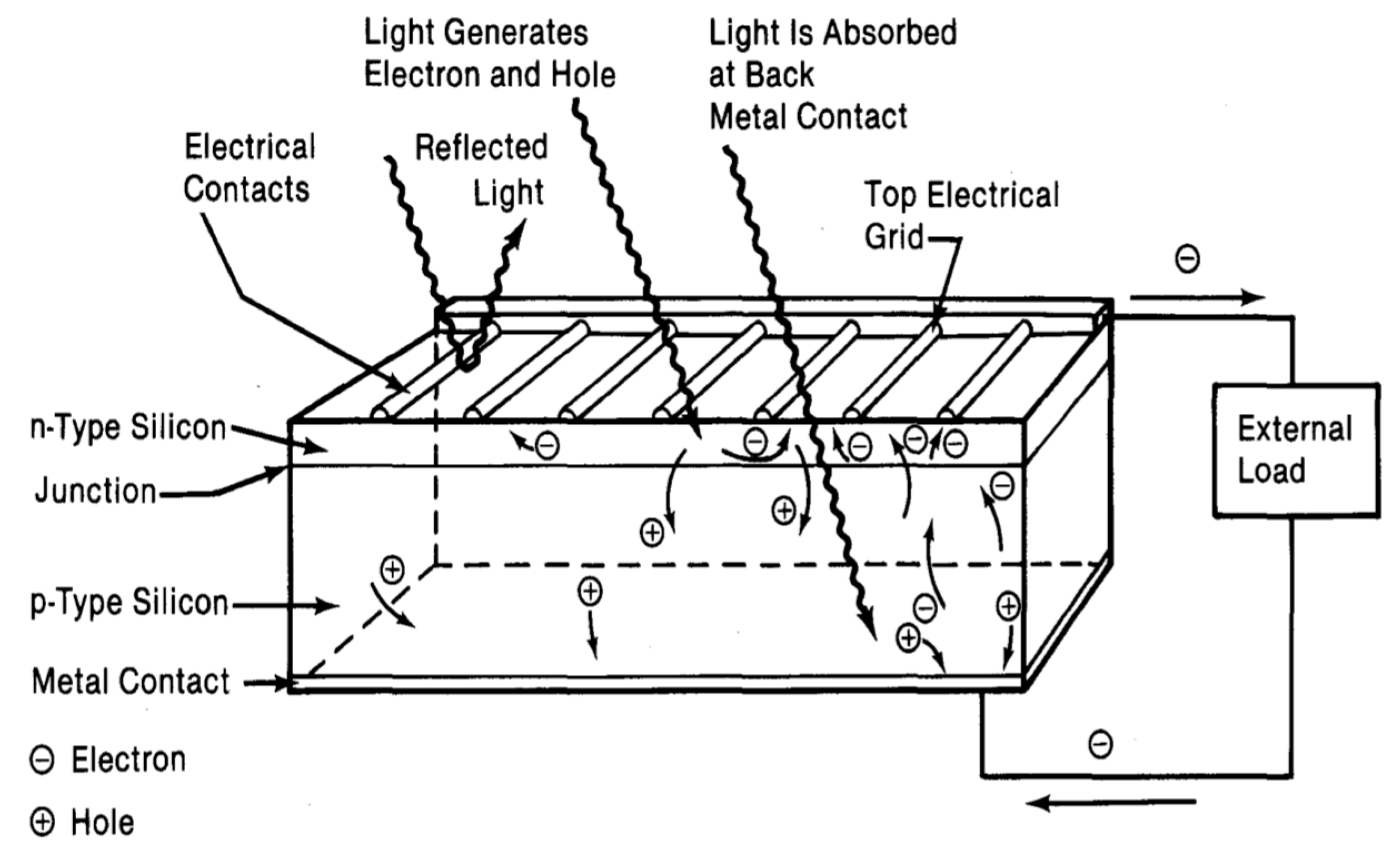 Energies 13 03159 g002