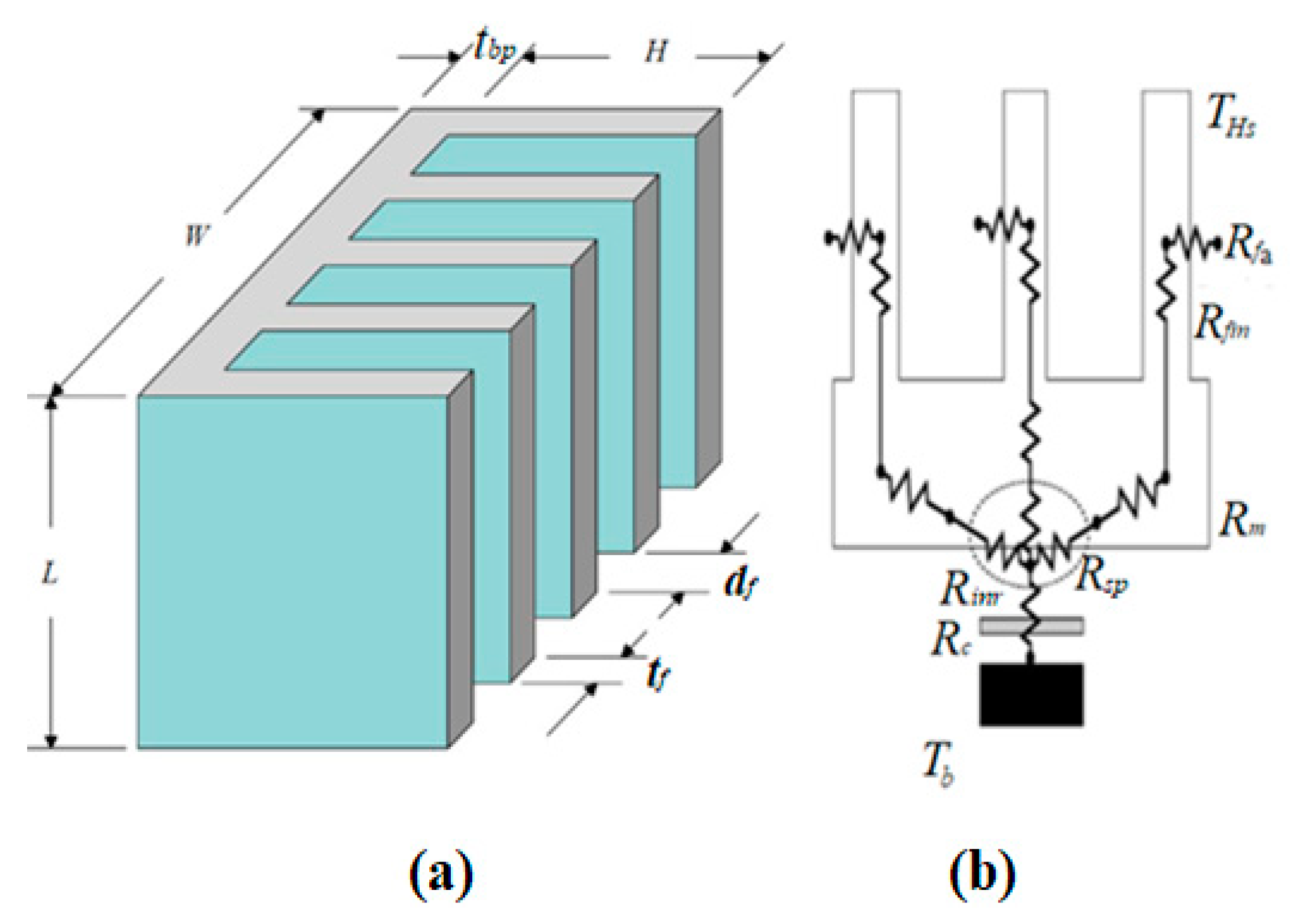 Energies 13 03159 g006