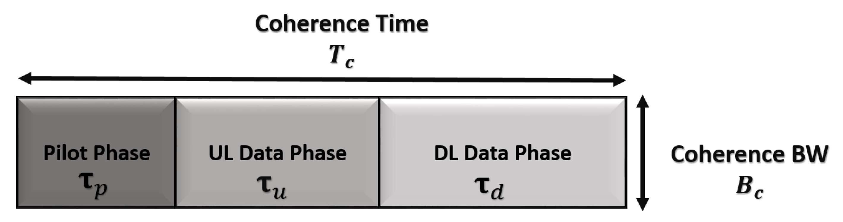 Energies 13 03163 g002