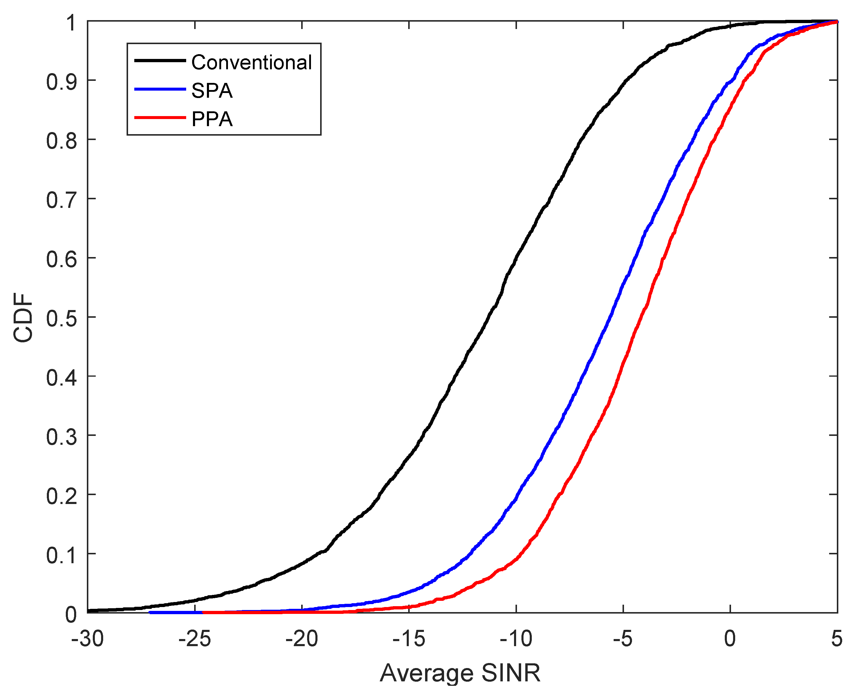 Energies 13 03163 g009