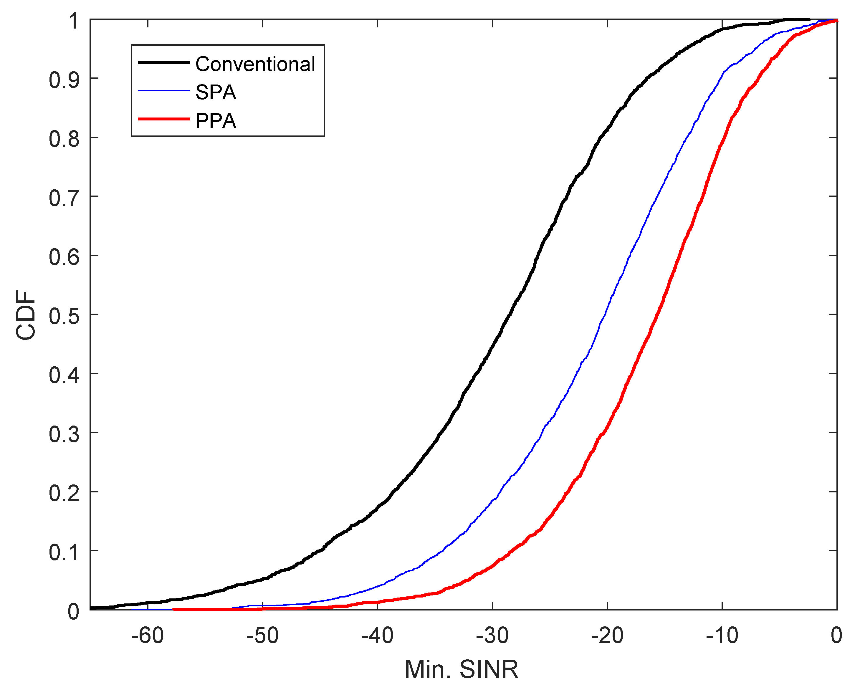 Energies 13 03163 g010