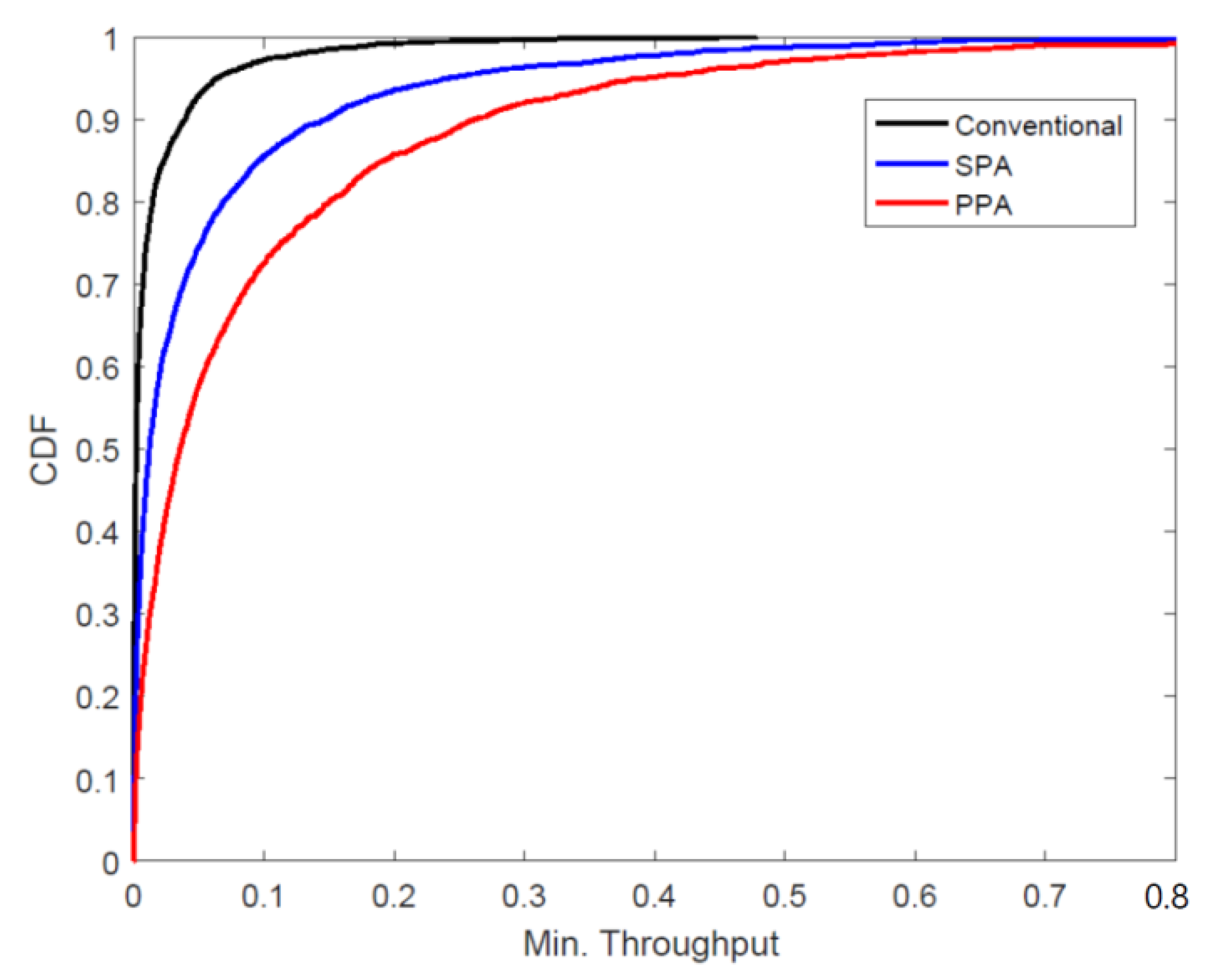 Energies 13 03163 g012