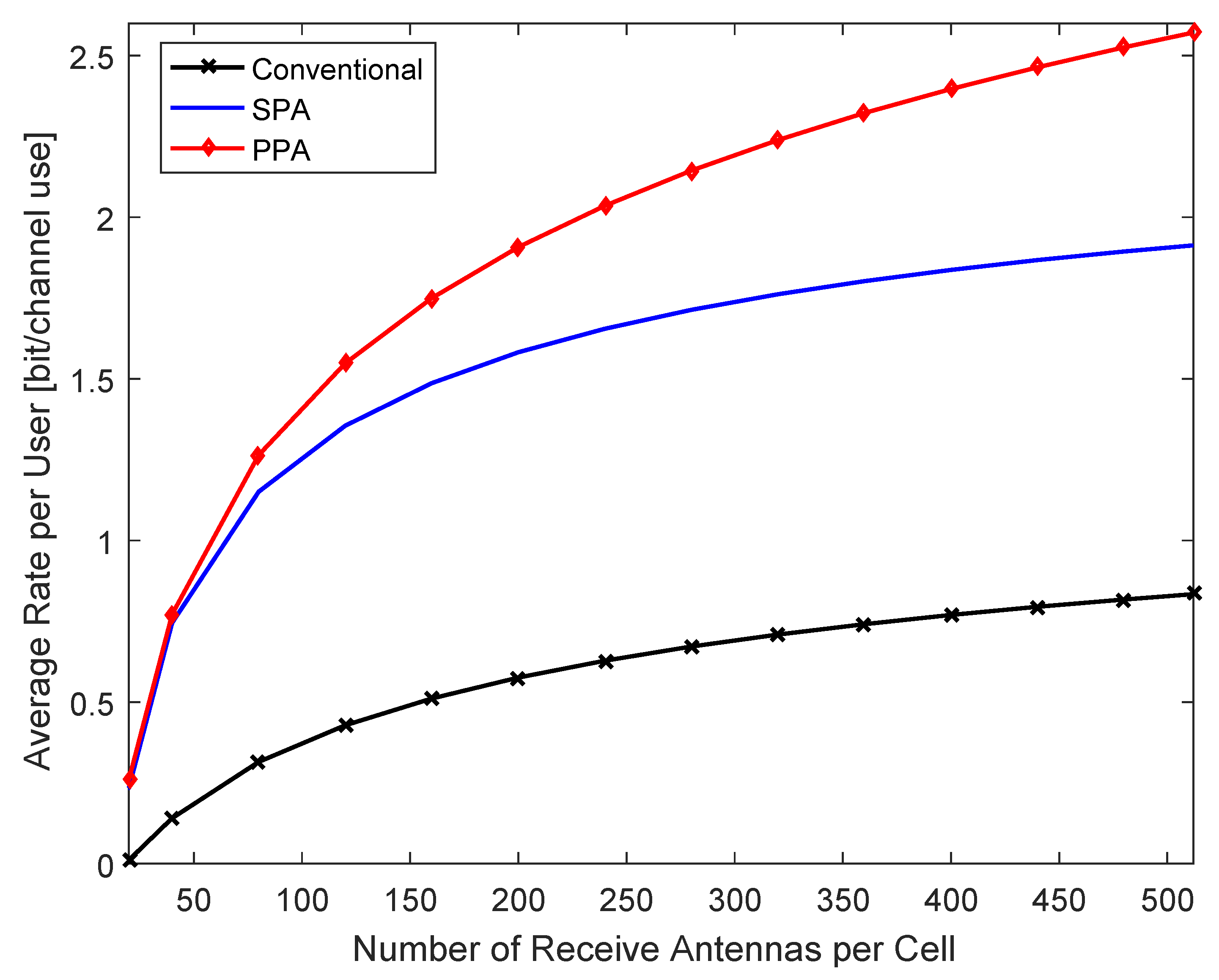 Energies 13 03163 g013