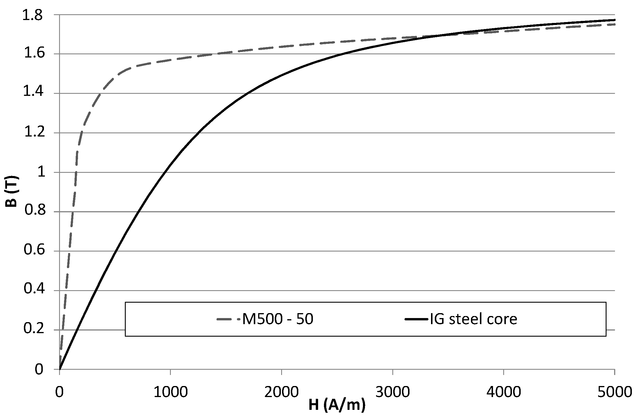 Energies 13 03166 g001