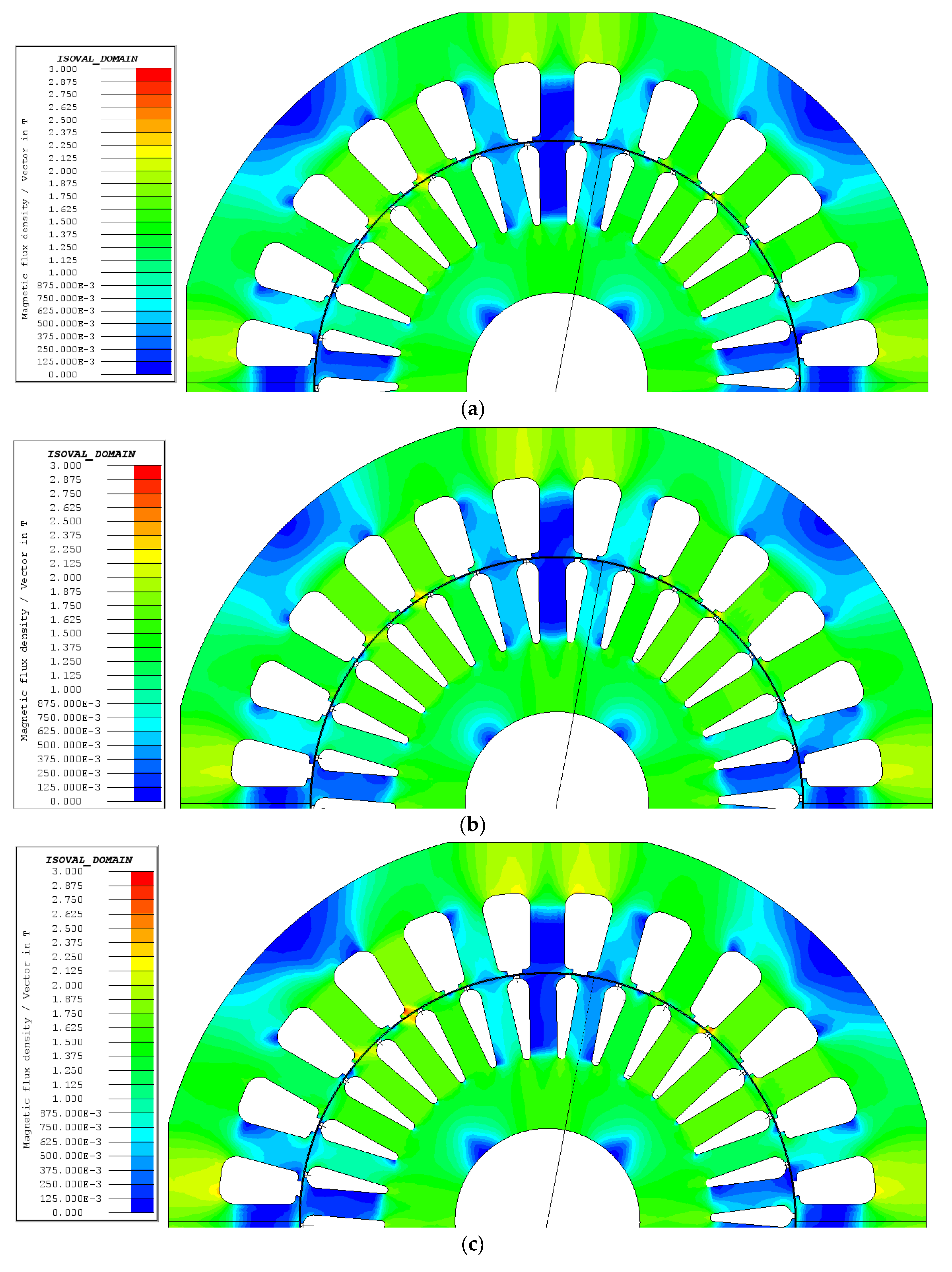 Energies 13 03166 g010a