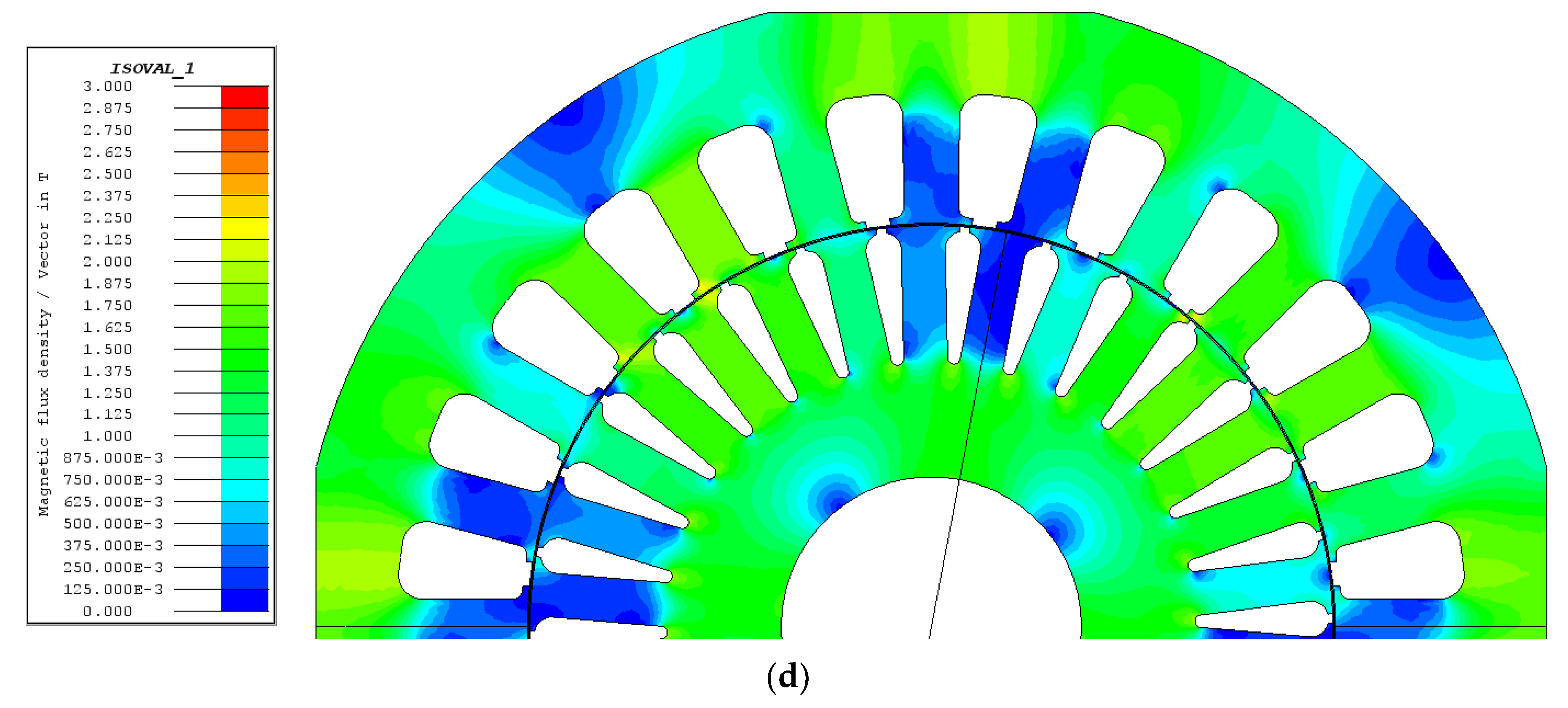 Energies 13 03166 g010b