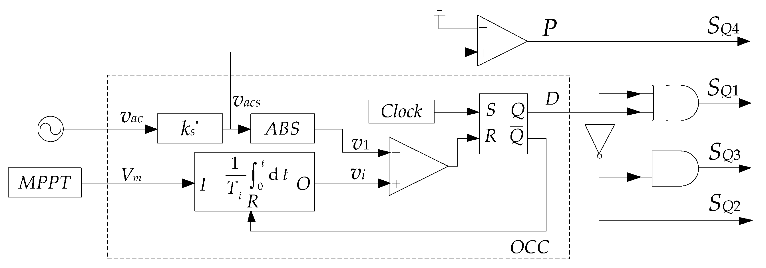 Energies 13 03168 g007