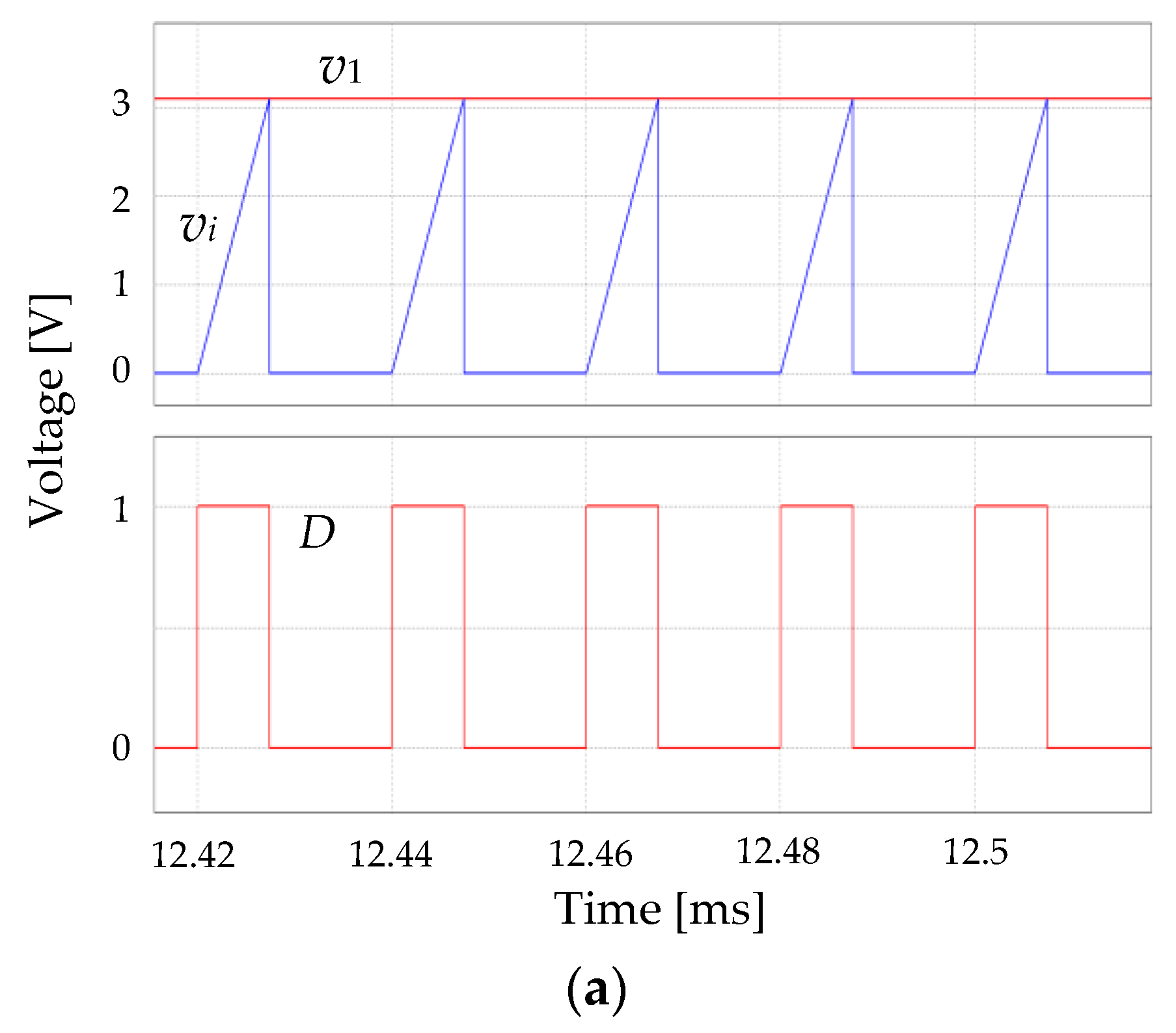 Energies 13 03168 g009a