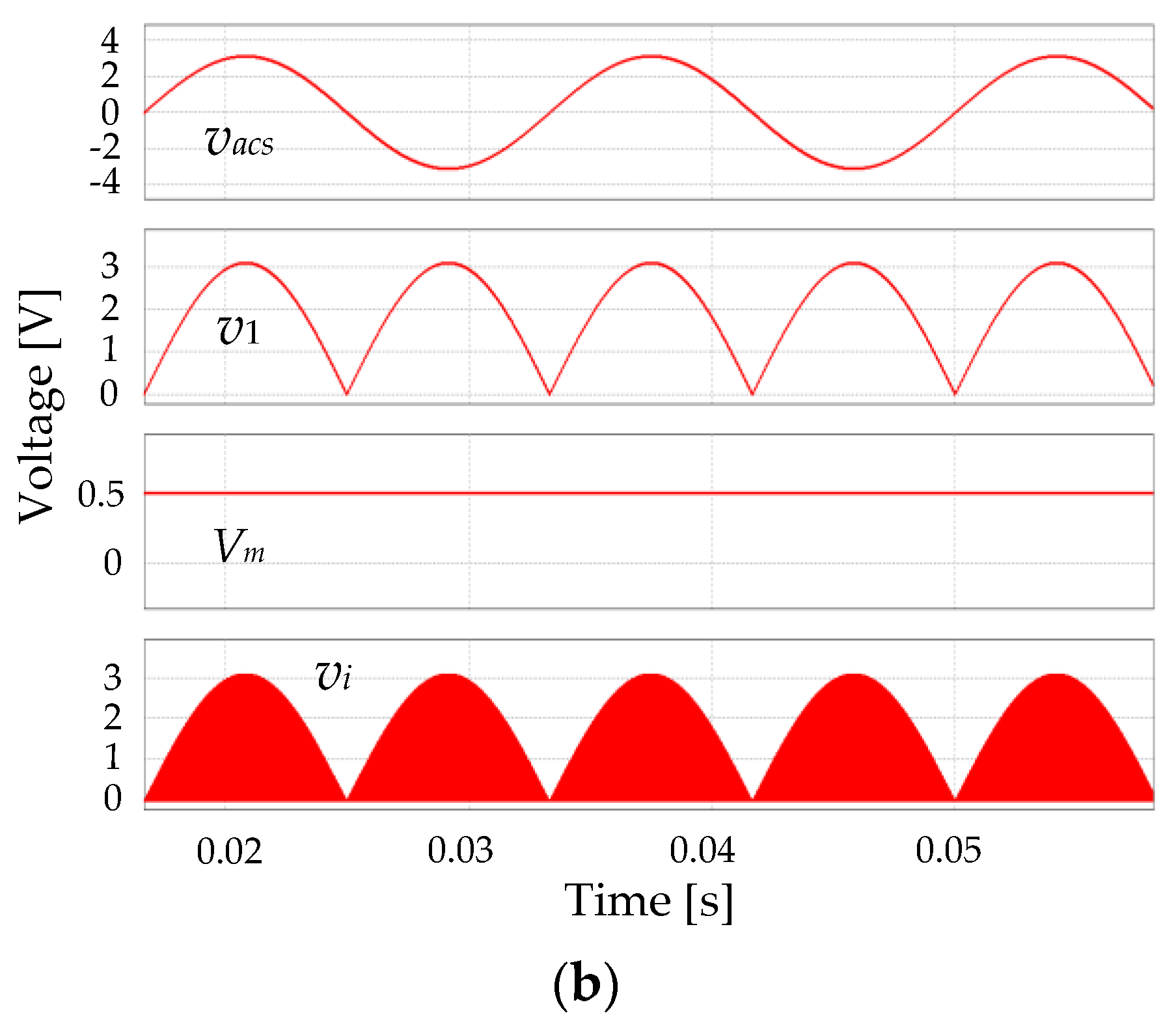 Energies 13 03168 g009b