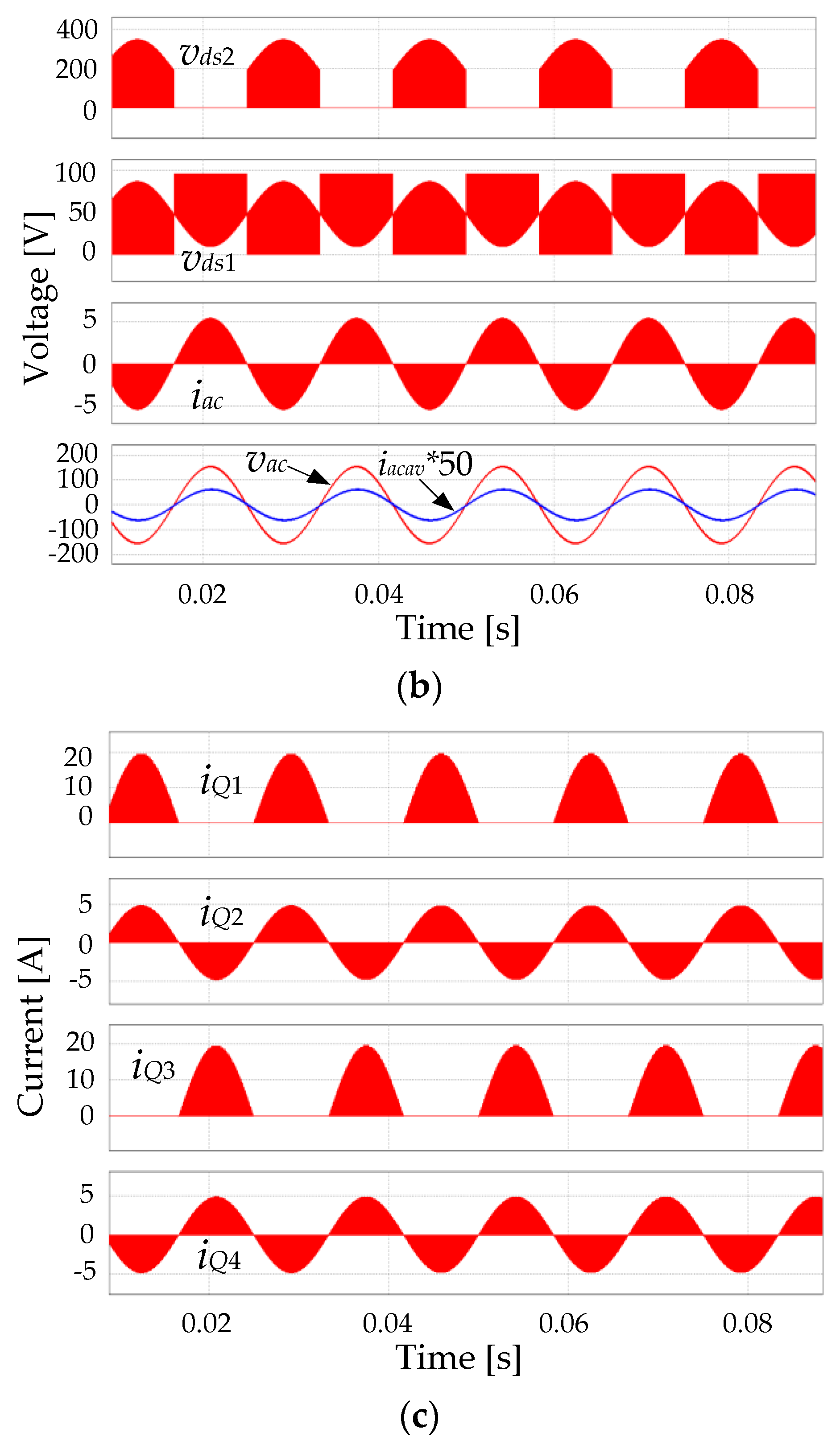 Energies 13 03168 g010b