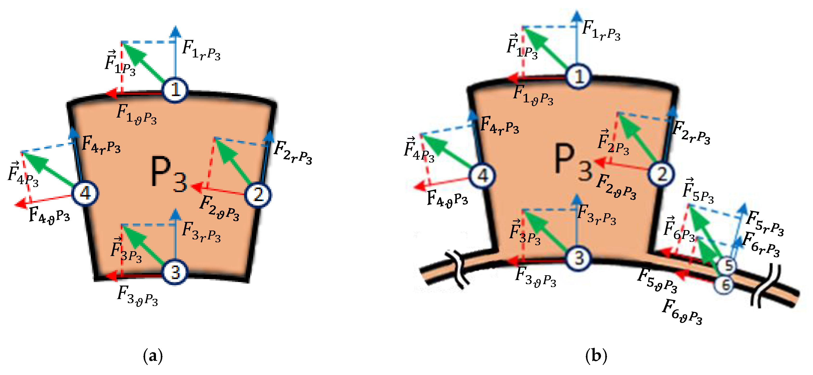 Energies 13 03169 g002