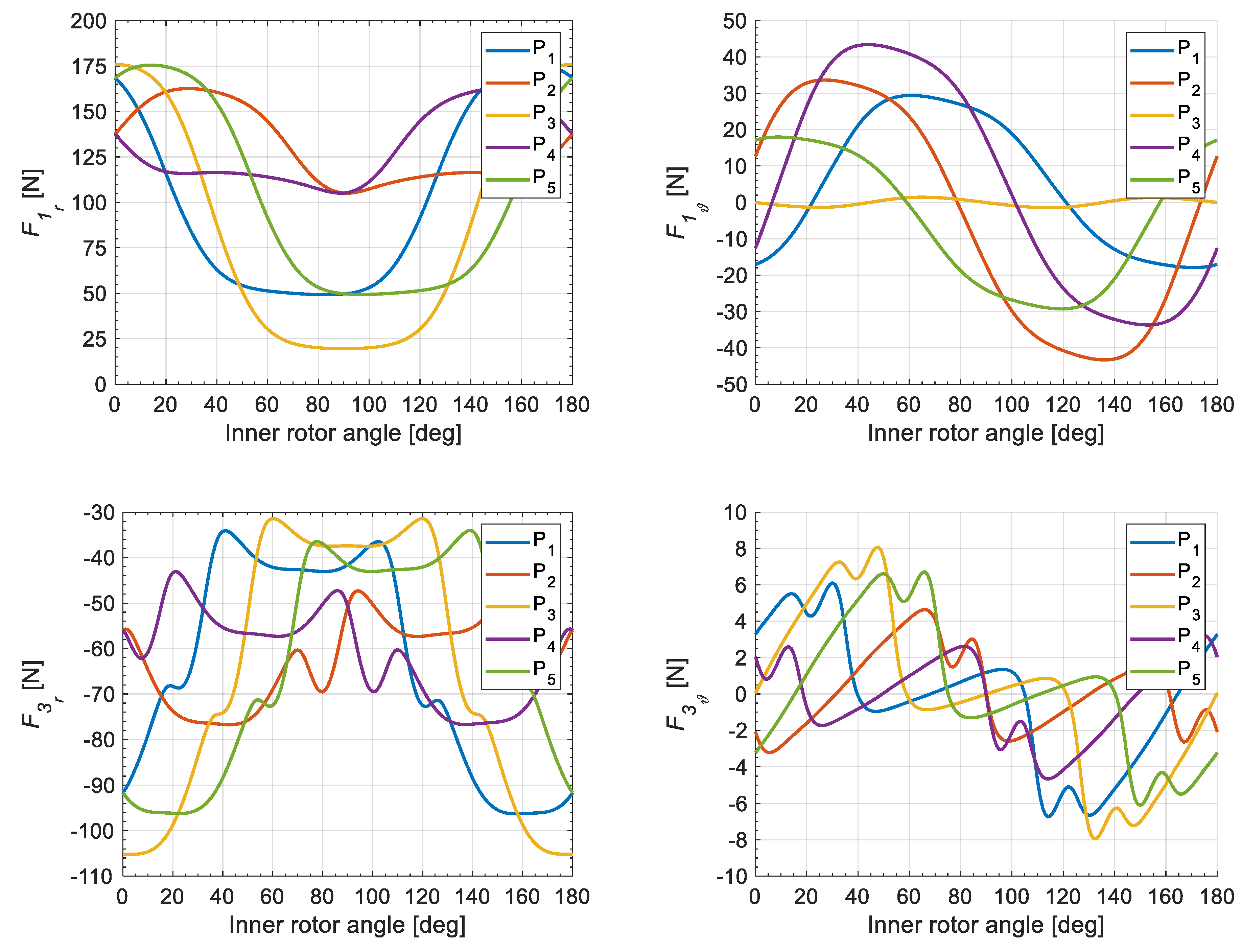 Energies 13 03169 g003