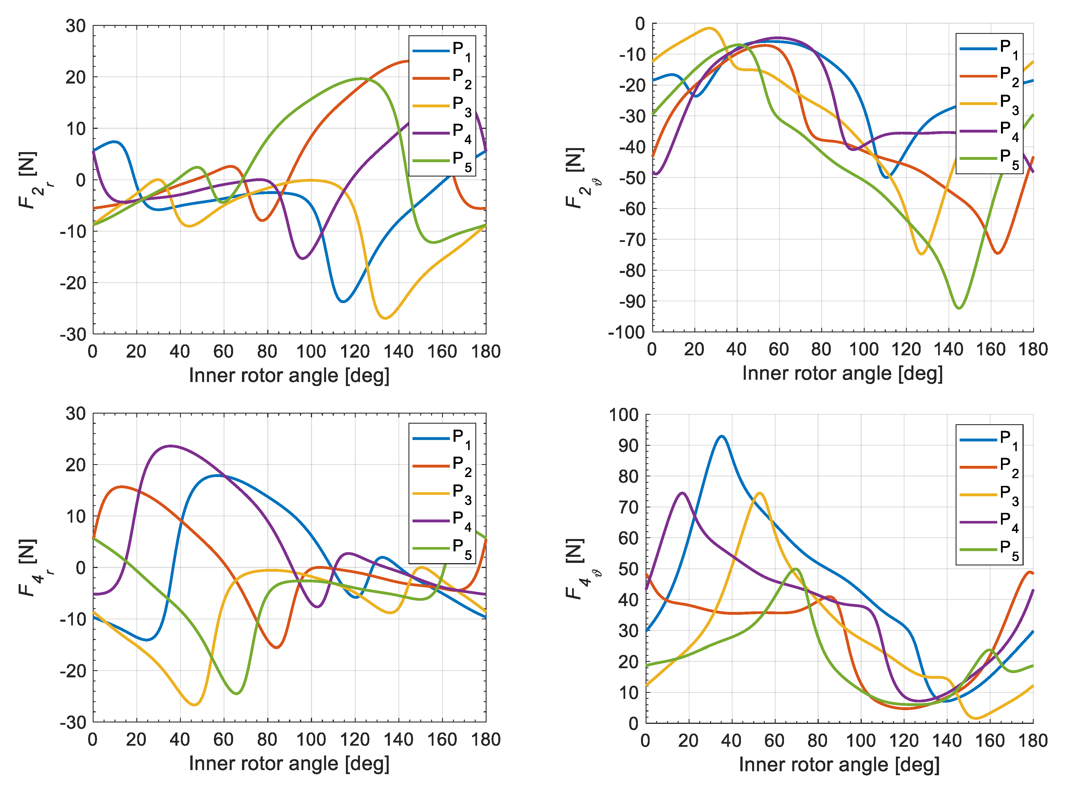 Energies 13 03169 g004