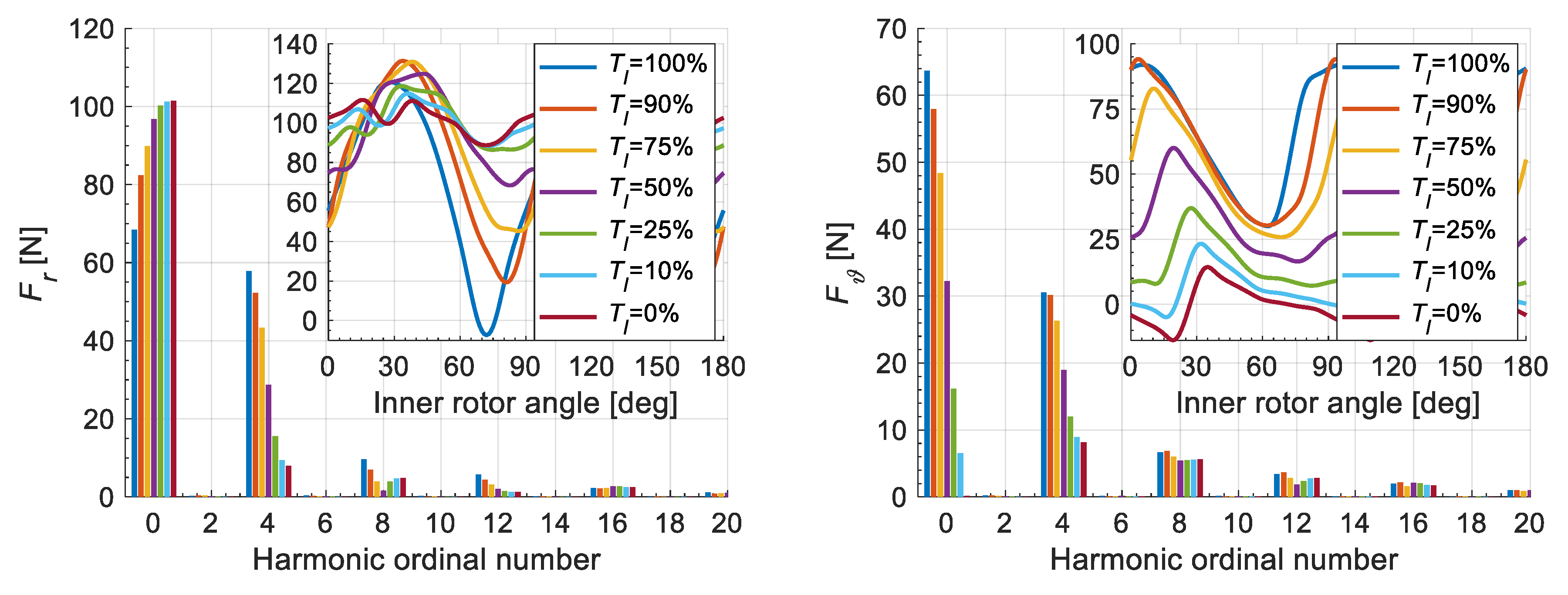 Energies 13 03169 g009