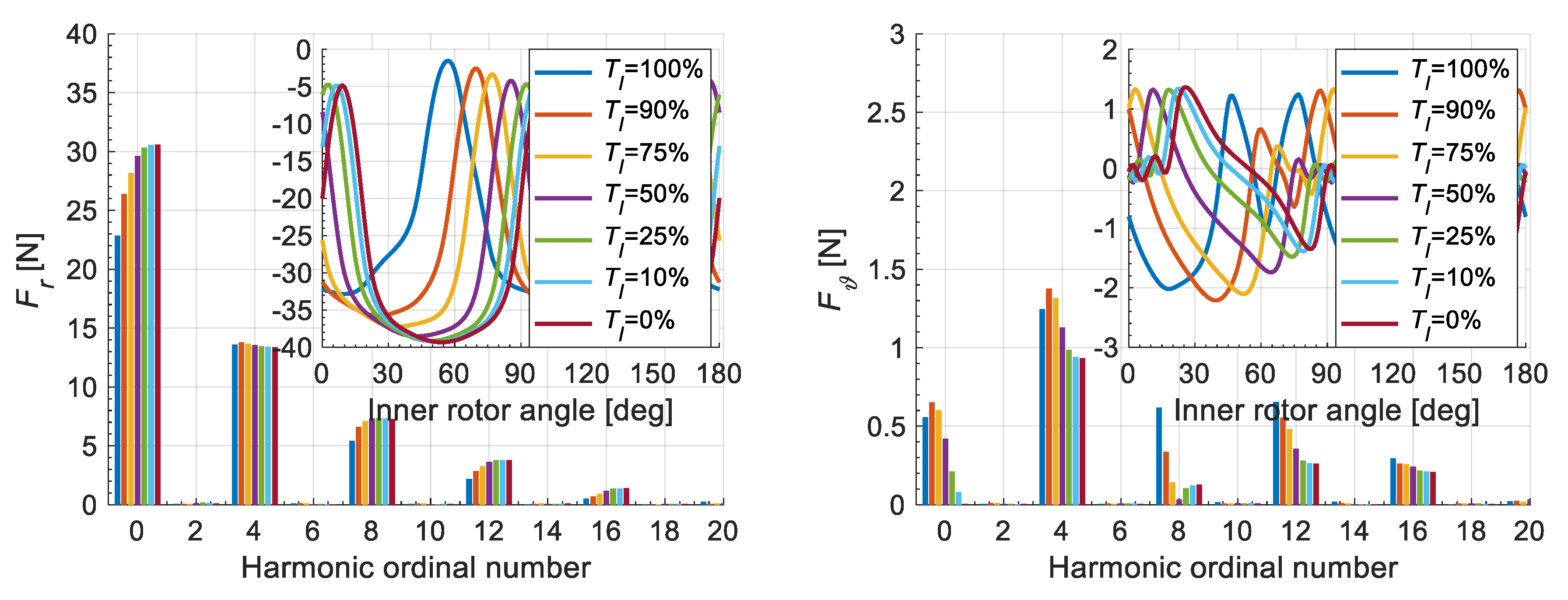 Energies 13 03169 g011