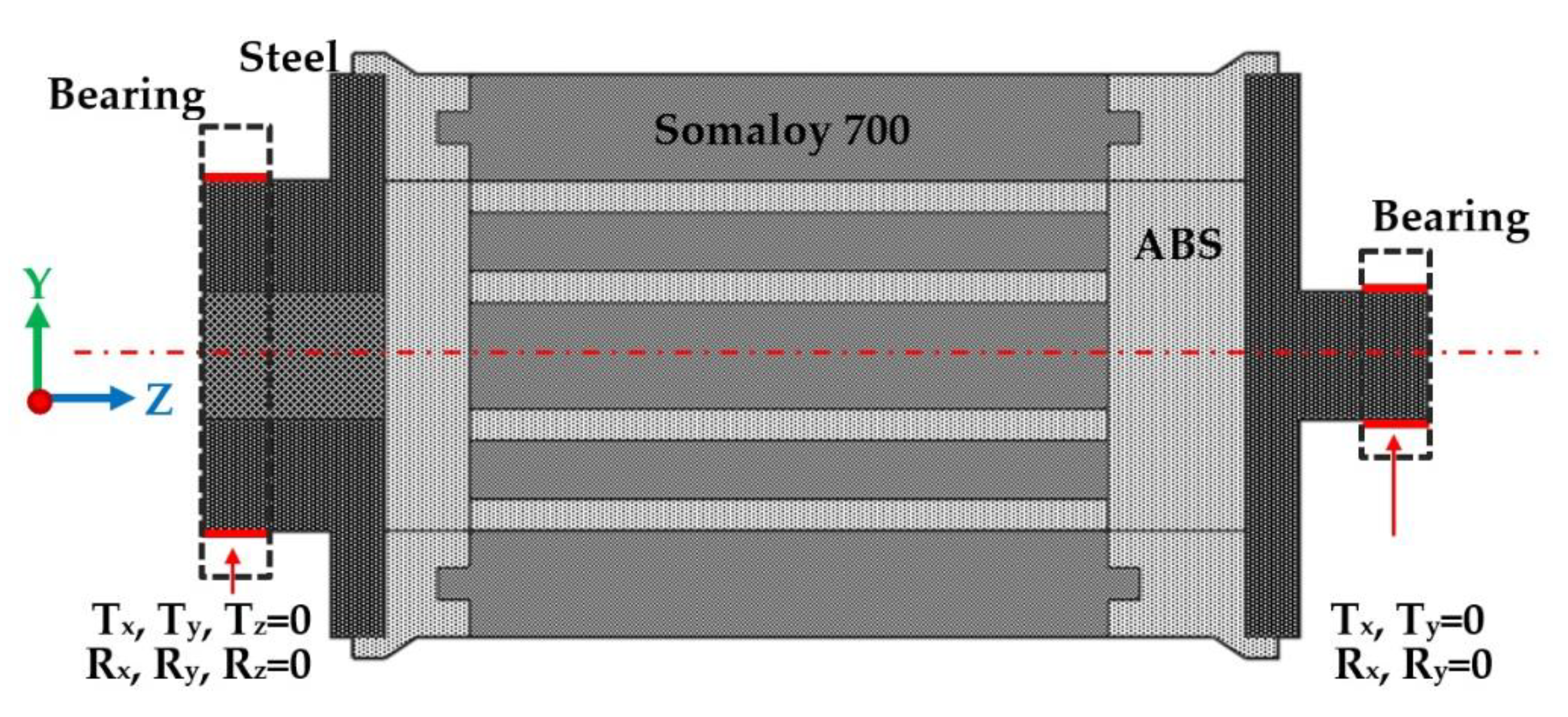 Energies 13 03169 g014