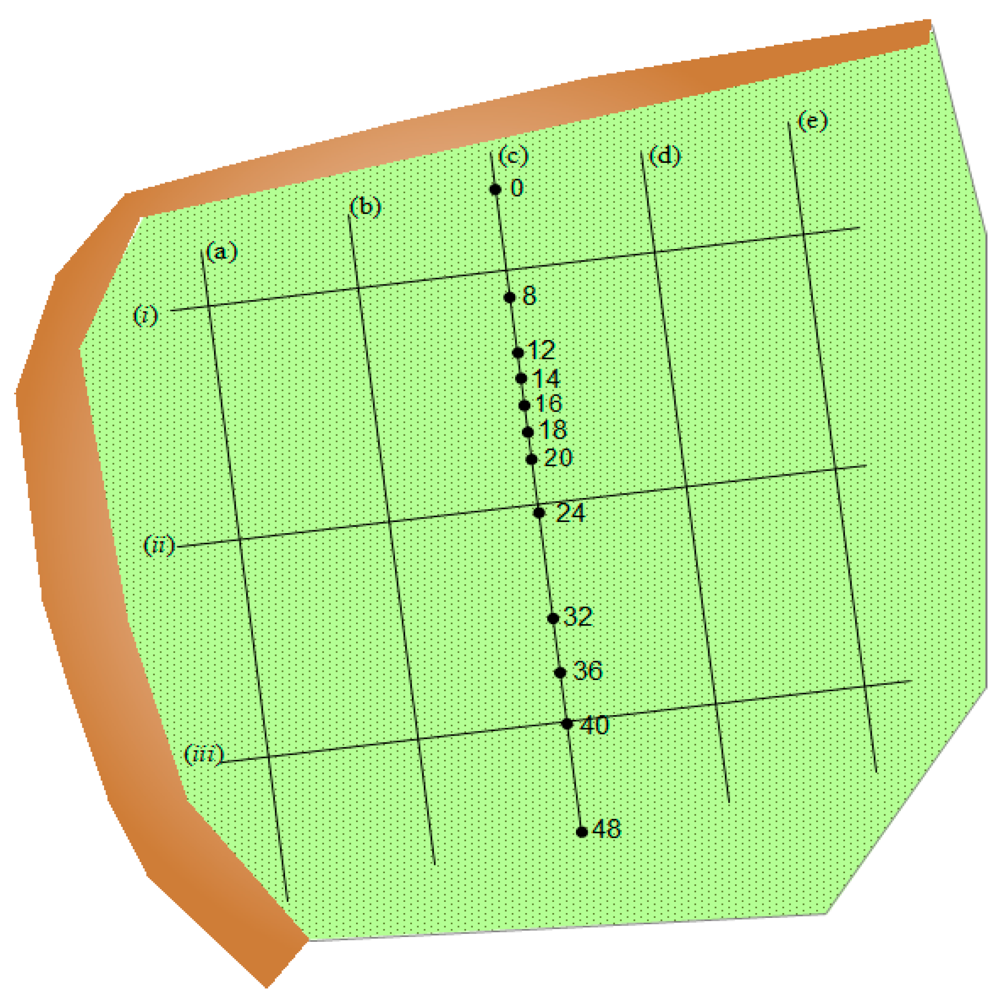 Energies 13 03170 g001 Energies 13 03170 g001