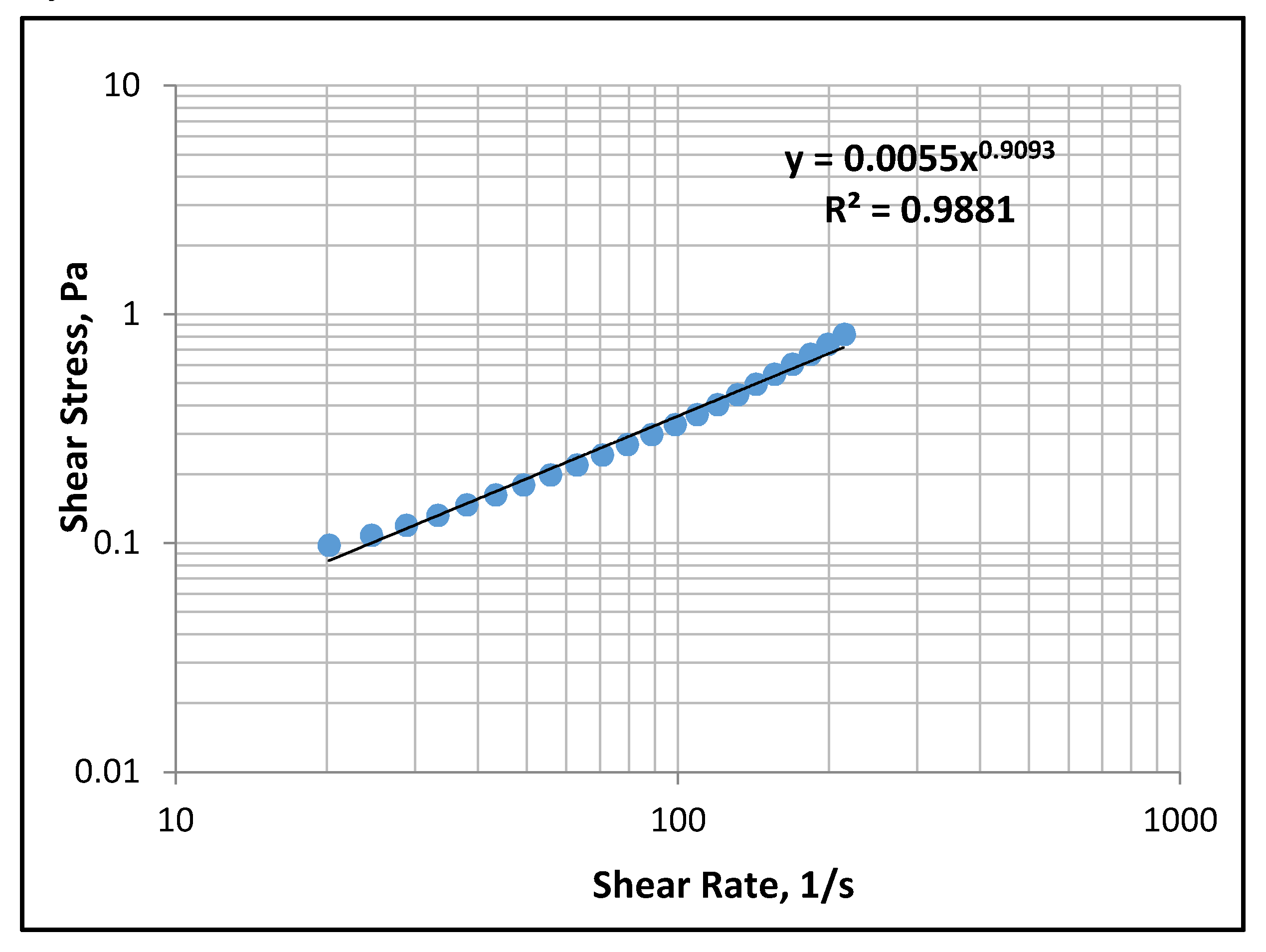 Energies 13 03172 g001