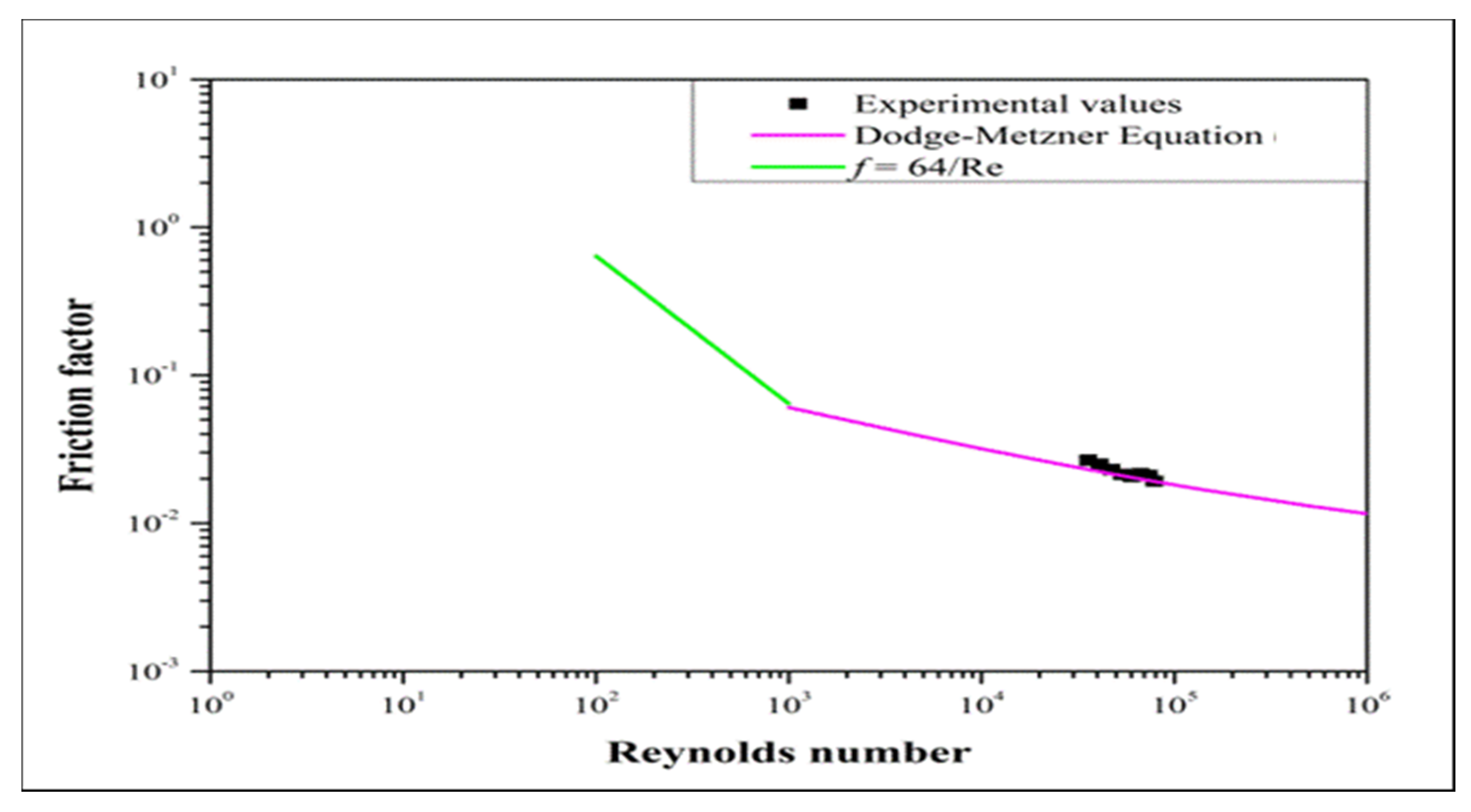 Energies 13 03172 g004