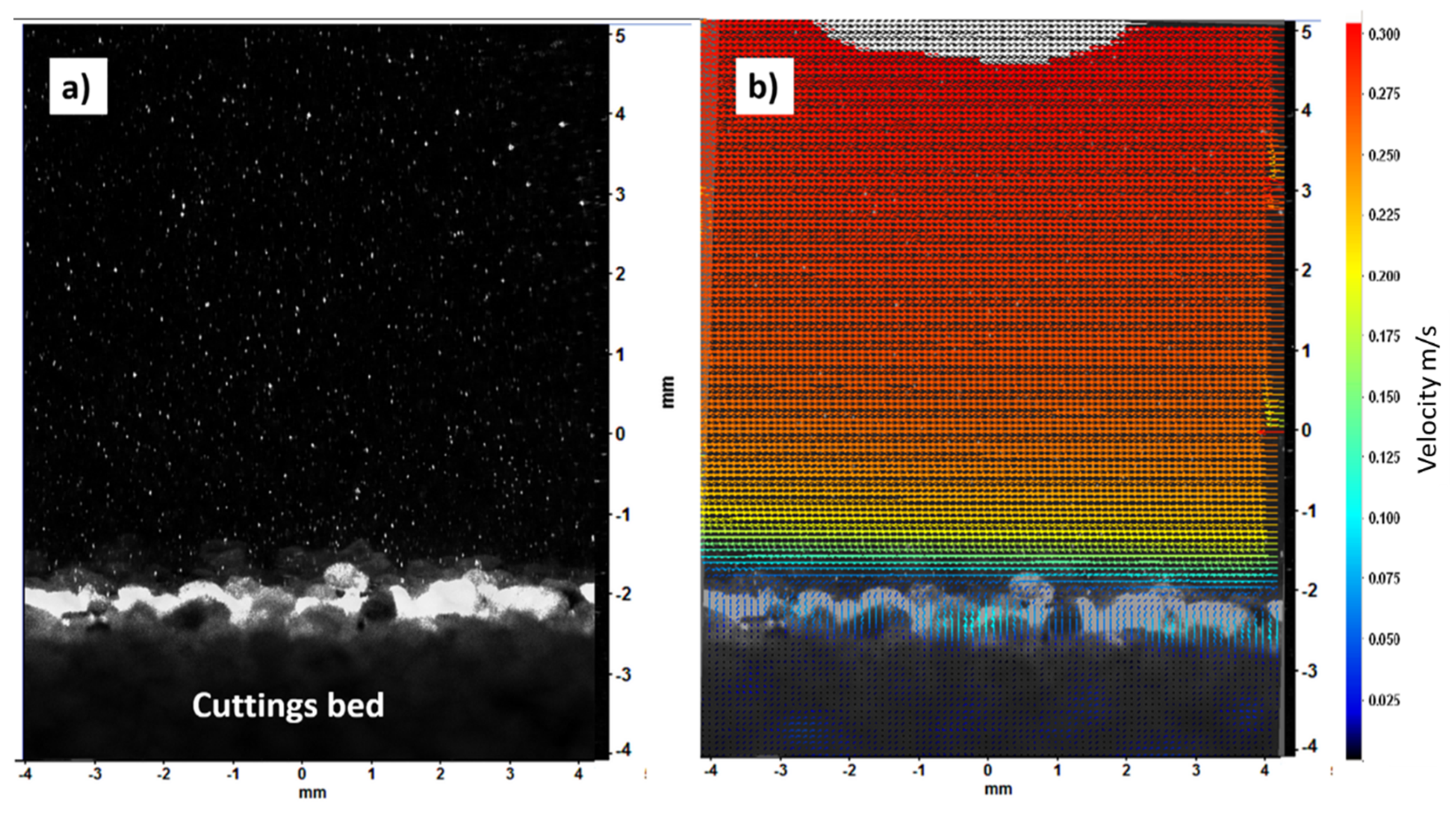 Energies 13 03172 g005