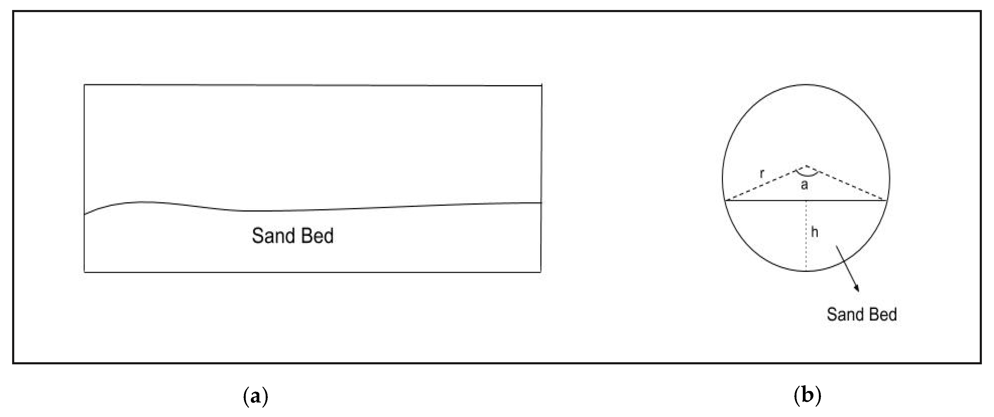 Energies 13 03172 g0a1