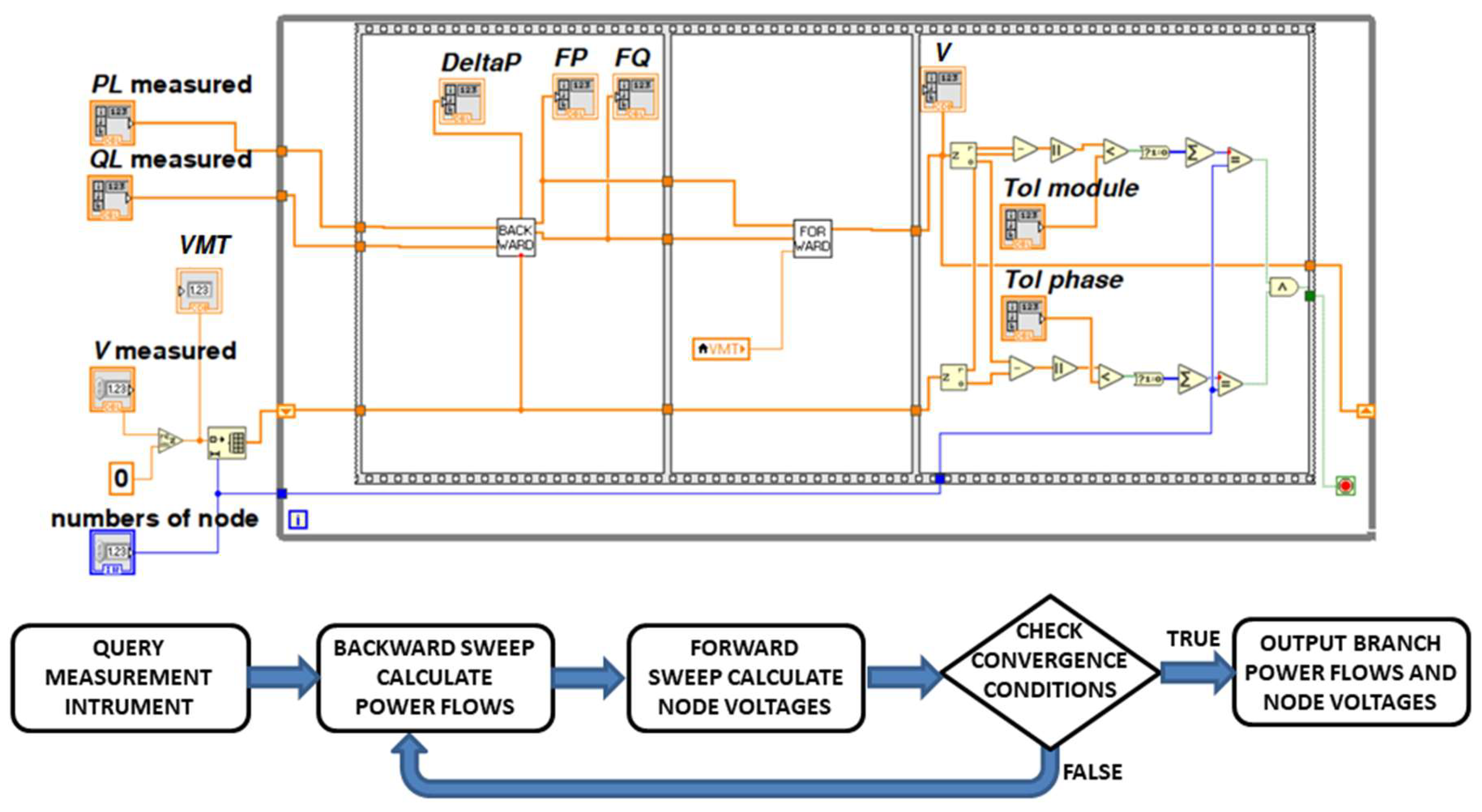 Energies 13 03173 g002