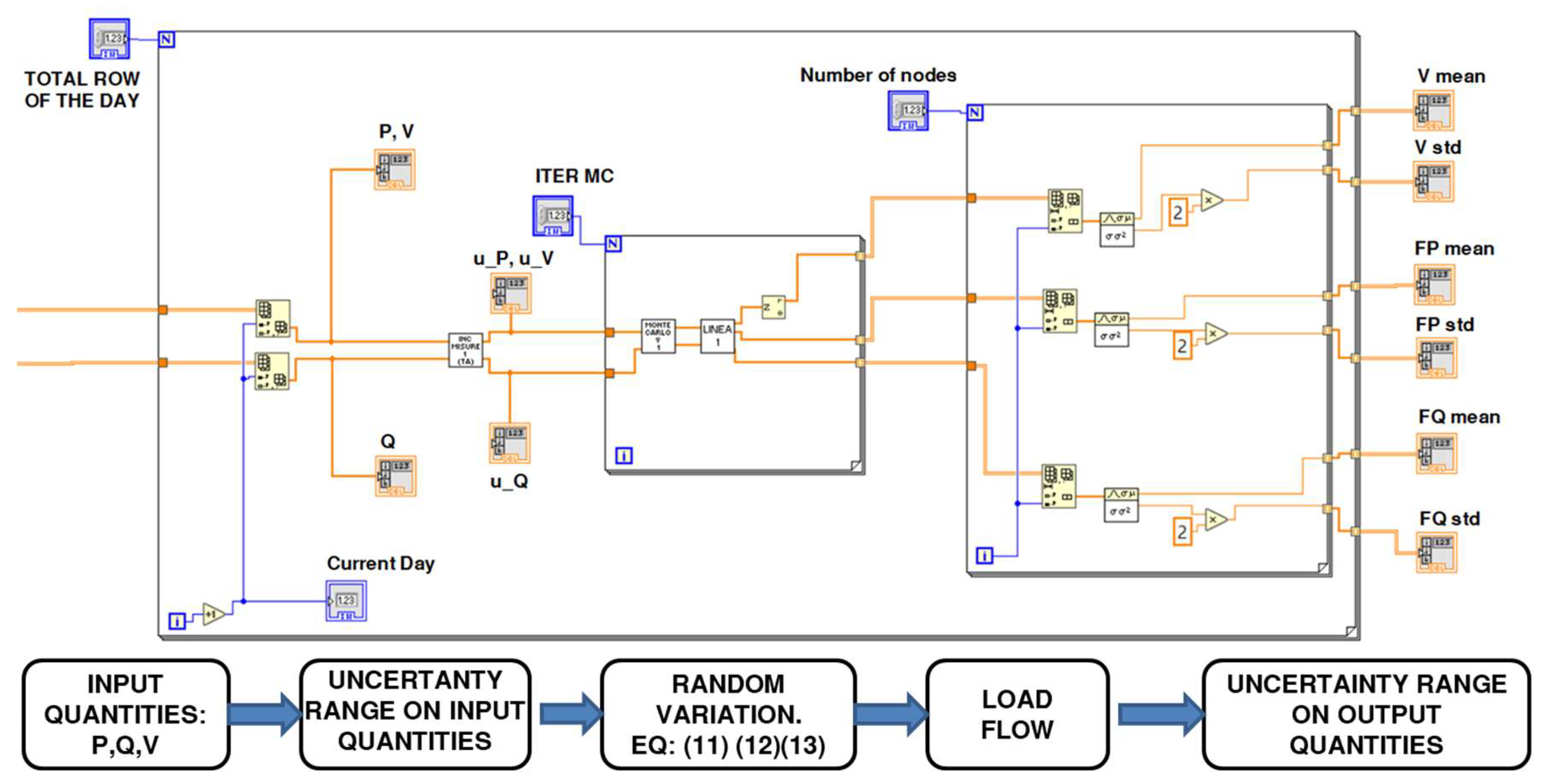 Energies 13 03173 g004