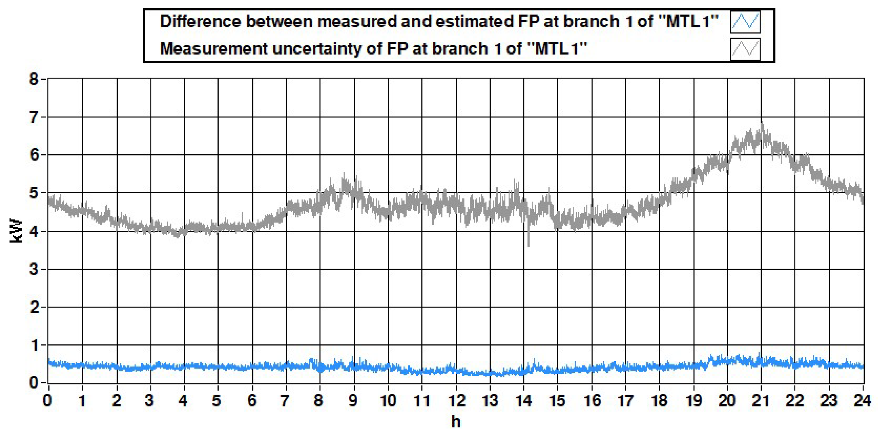 Energies 13 03173 g009
