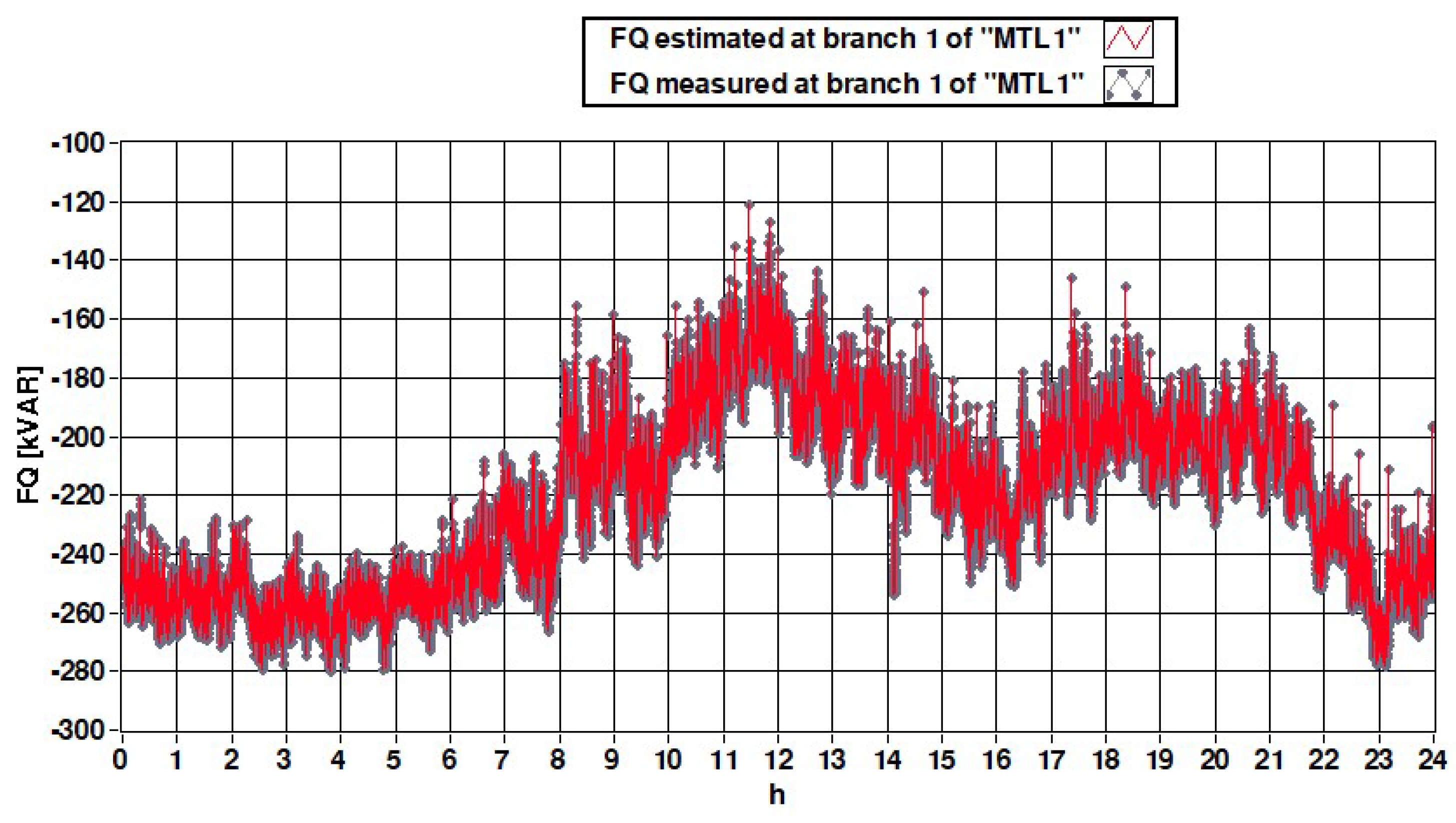 Energies 13 03173 g010