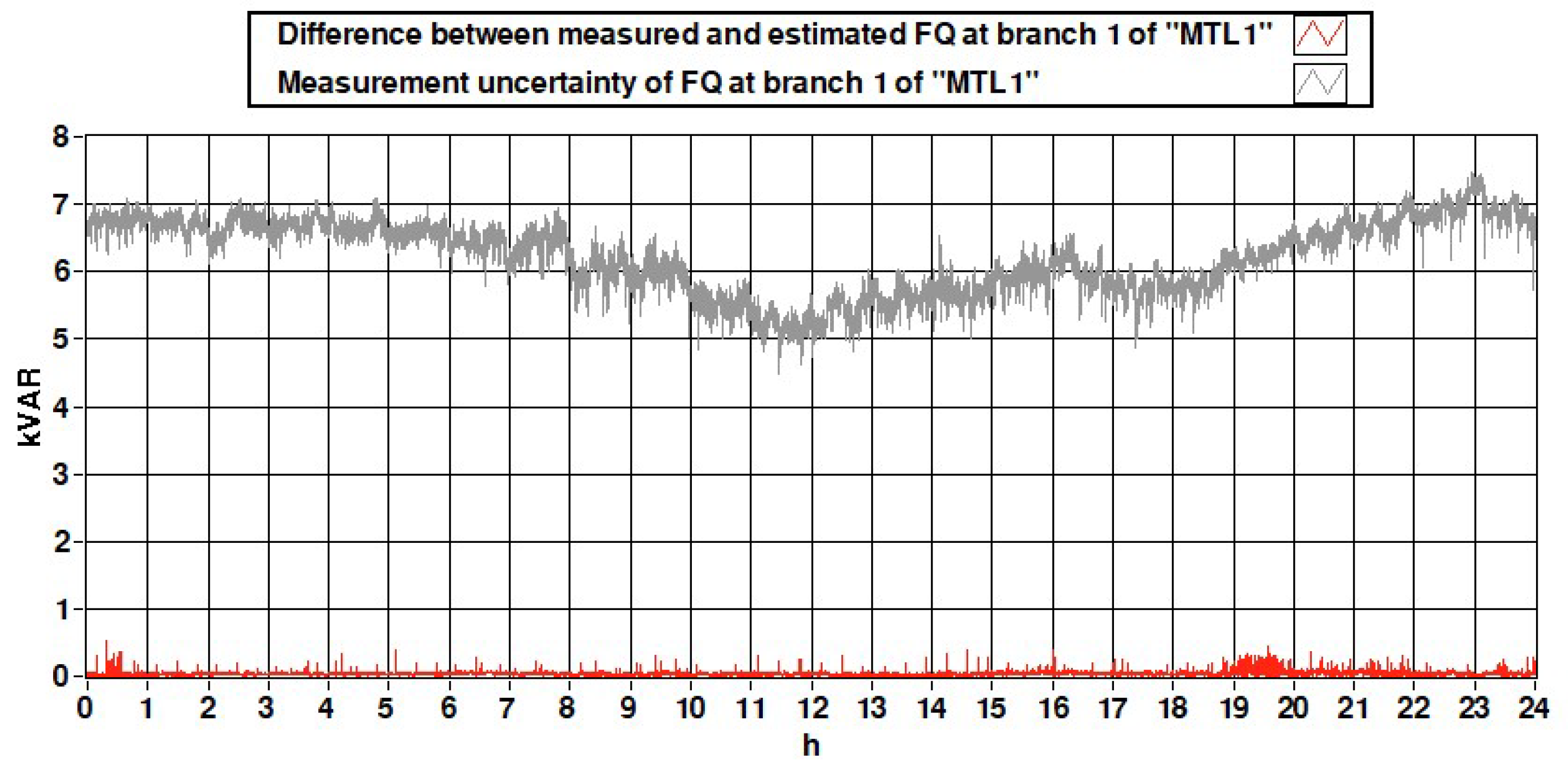 Energies 13 03173 g011
