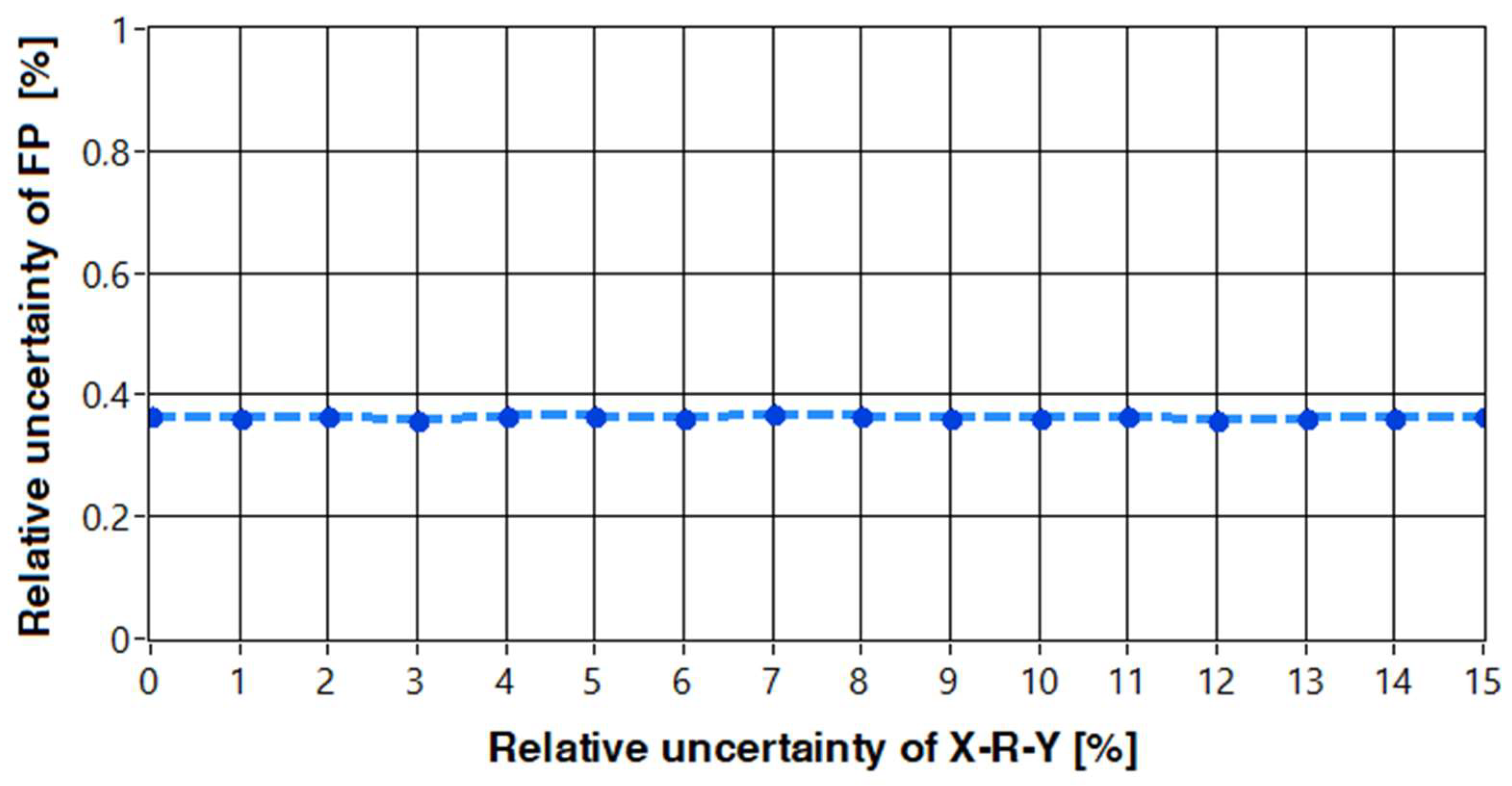 Energies 13 03173 g021