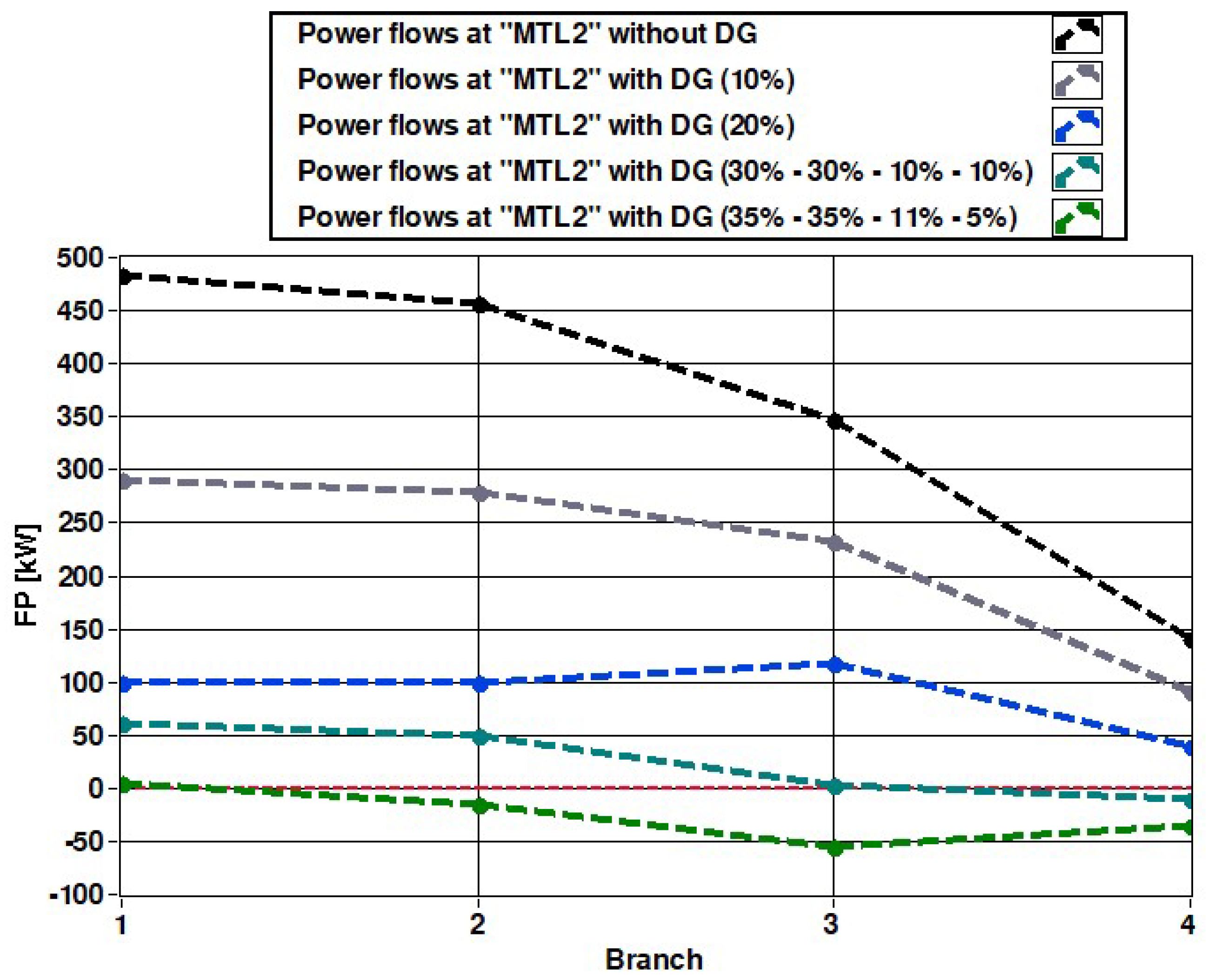 Energies 13 03173 g023