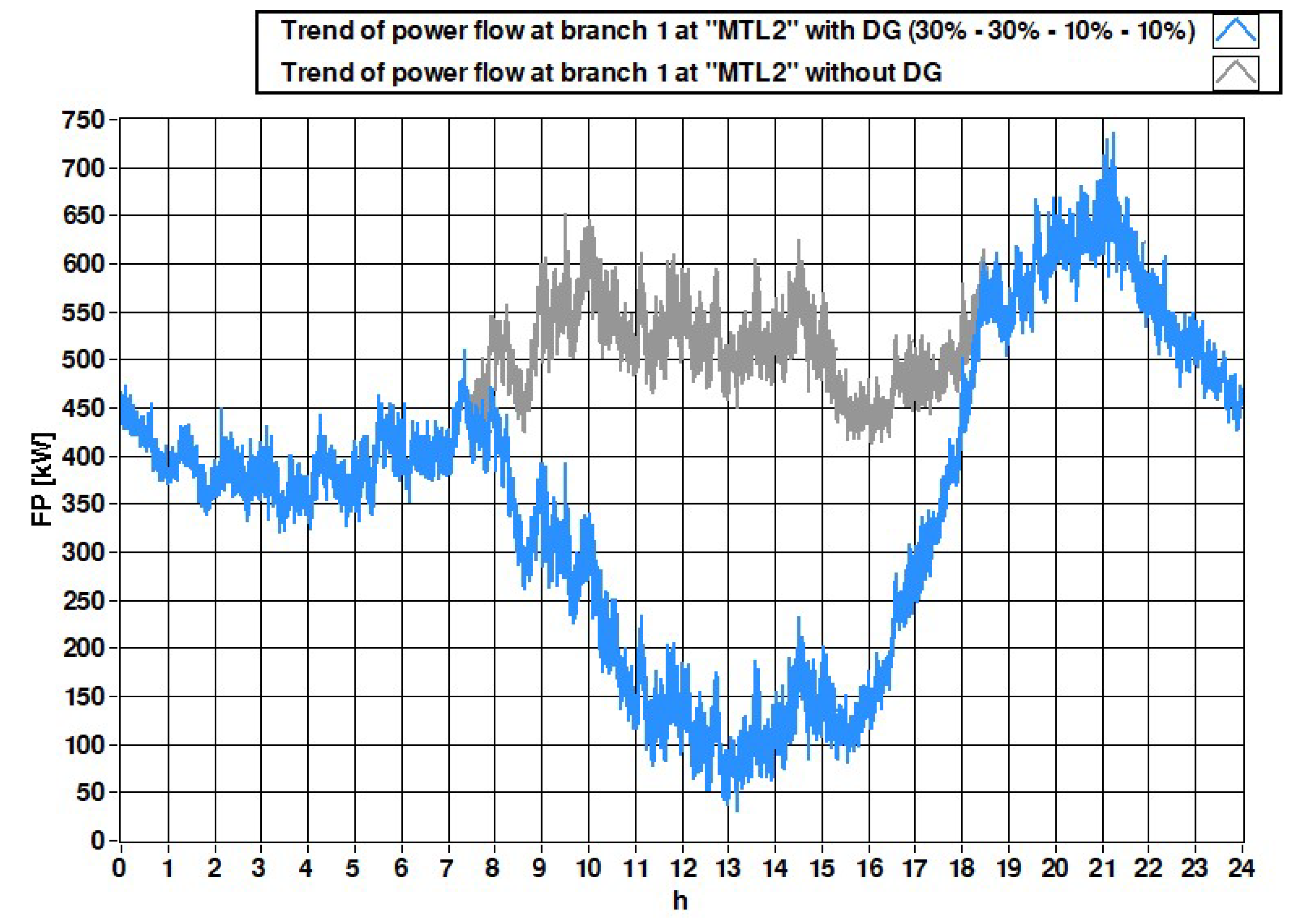 Energies 13 03173 g025