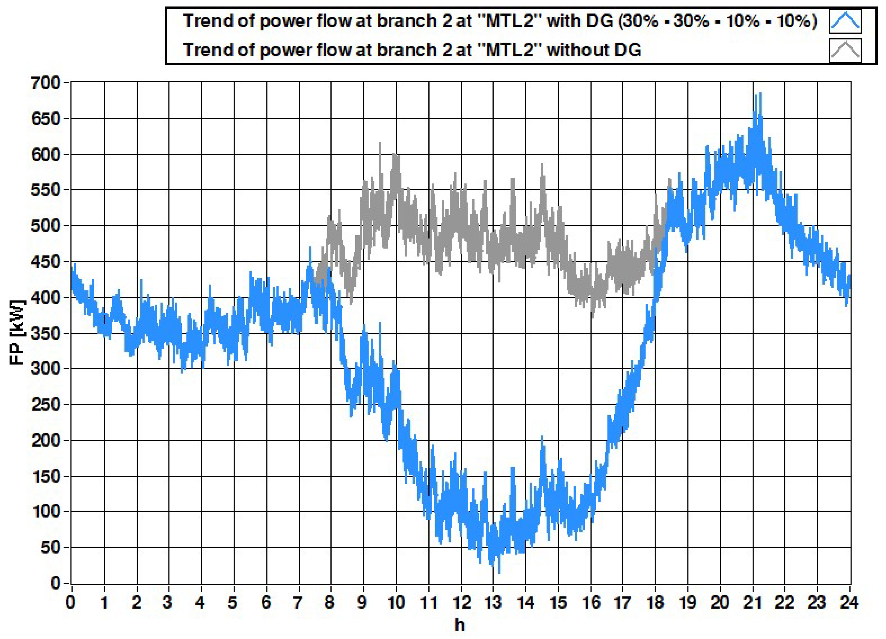 Energies 13 03173 g026