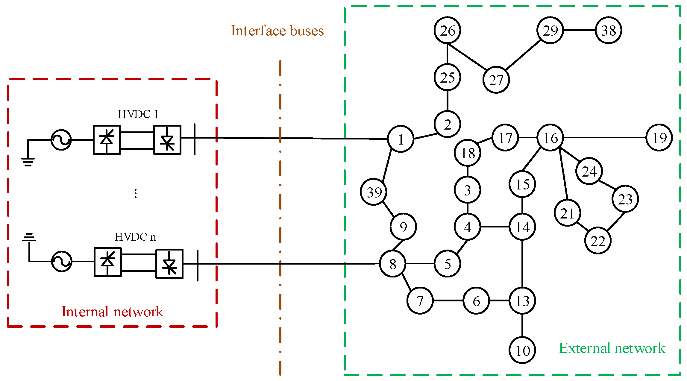 Energies 13 03174 g002